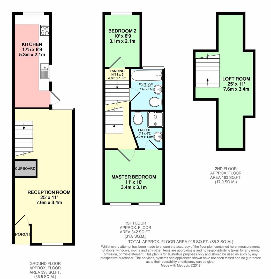 2 Bedrooms Terraced house for sale in Swansea Road, Reading RG1