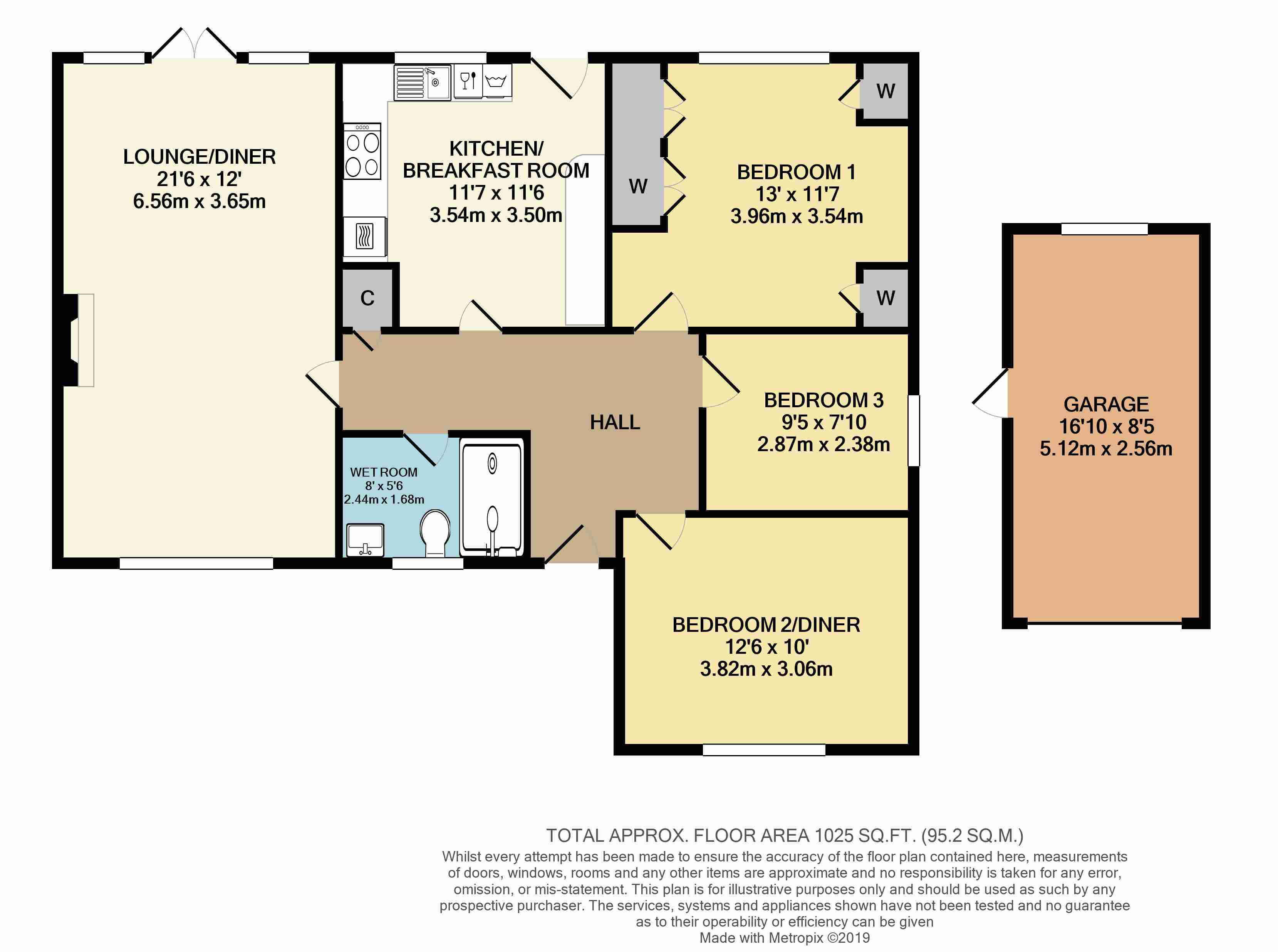 Free property report 29 Blakehurst Way, Littlehampton, BN17 6HE Chimnie