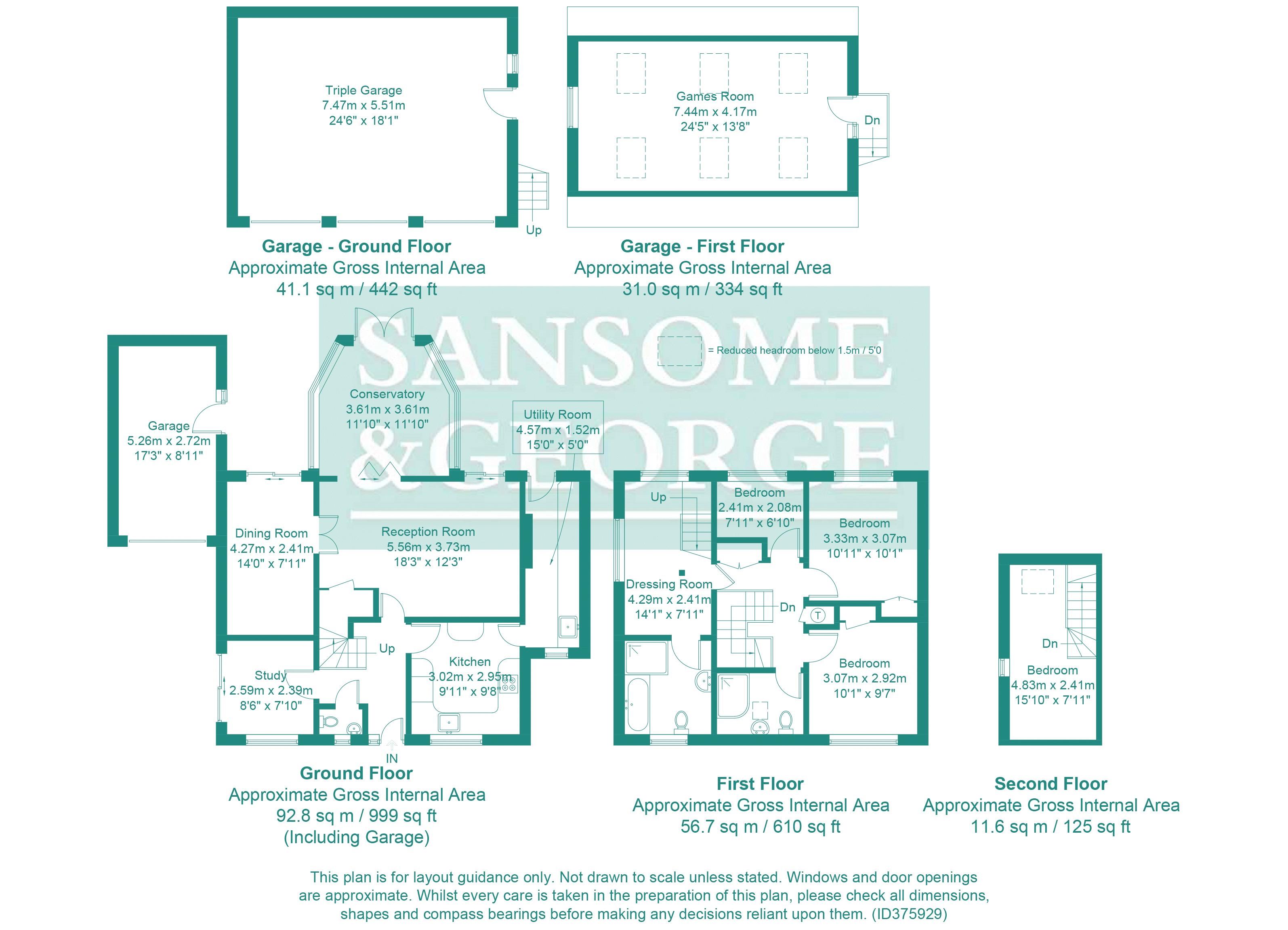 4 Bedrooms Detached house for sale in Hardys Field, Kingsclere, Newbury, Hampshire RG20