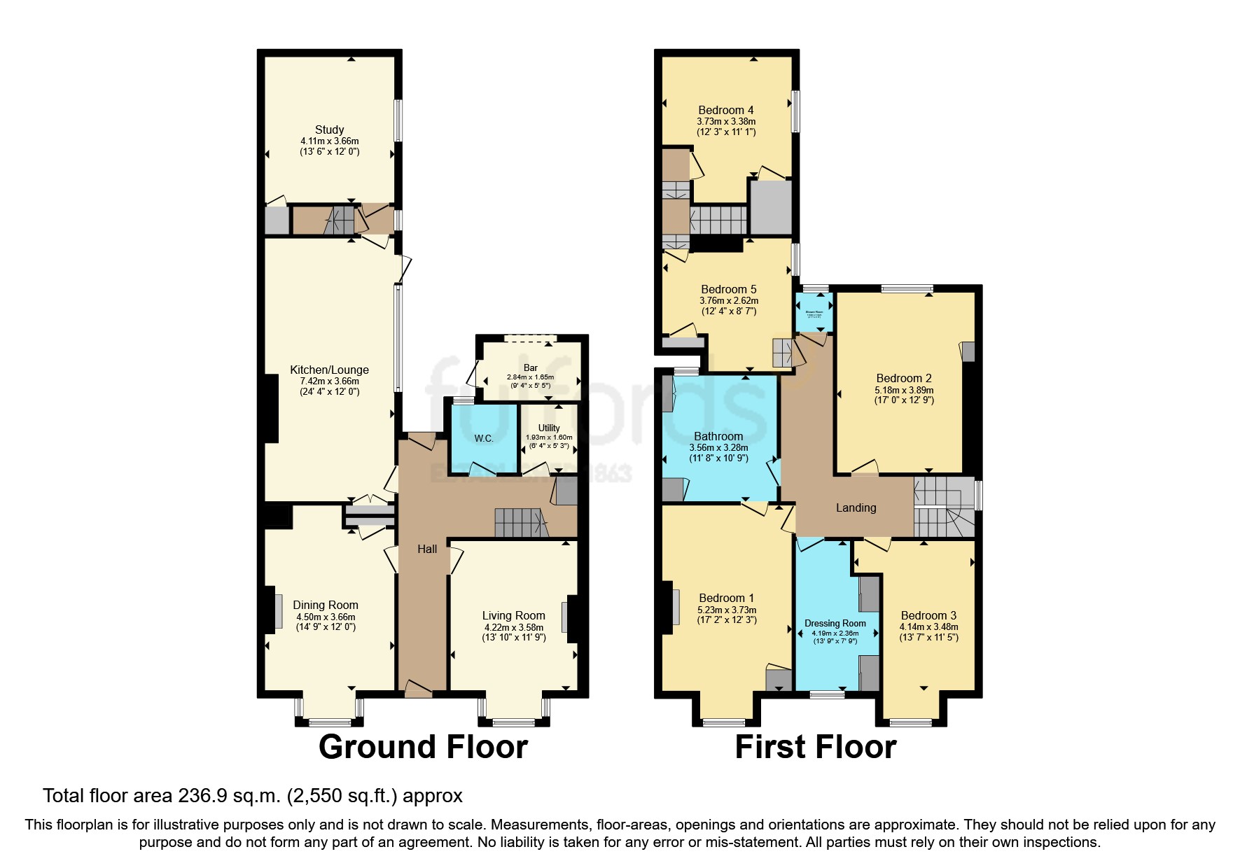 Barton Terrace, Dawlish EX7, 6 bedroom end terrace house for sale