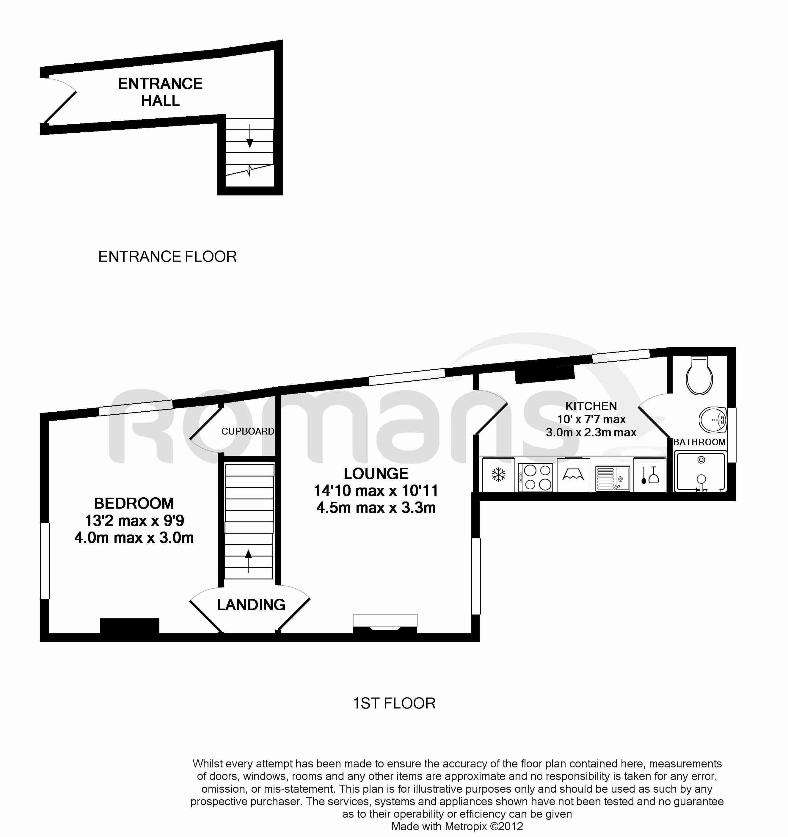 1 Bedrooms Flat to rent in Collis Street, Reading RG2