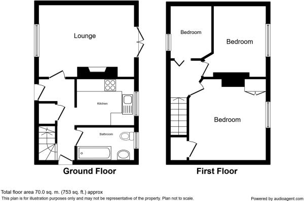 3 Bedrooms Semi-detached house for sale in Breck Lane, Sheffield, South Yorkshire S25