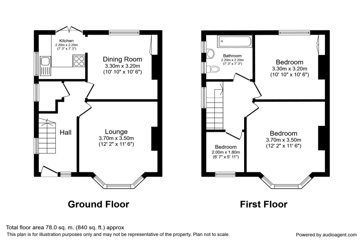 3 Bedrooms Semi-detached house to rent in High Matlock Road, Stannington, Sheffield S6