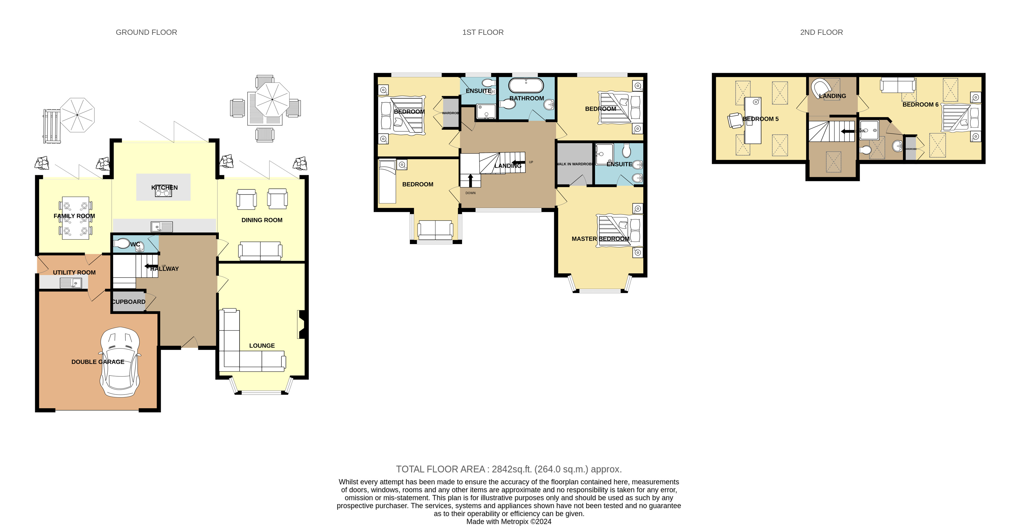 6, Poole Avenue, Chorley floorplan