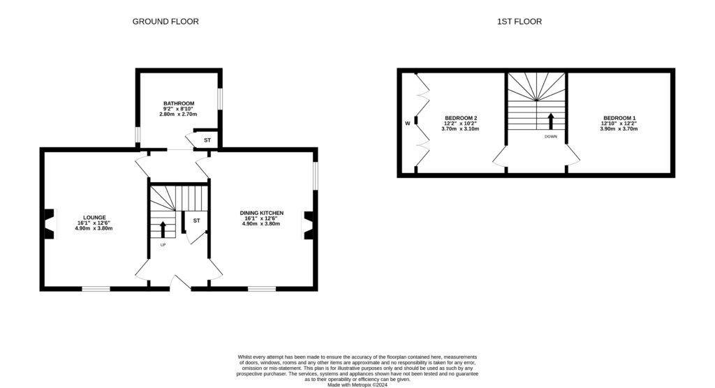 Wester, Brig O’Turk, Callander FK17, 2 bedroom cottage for sale 66353217 PrimeLocation