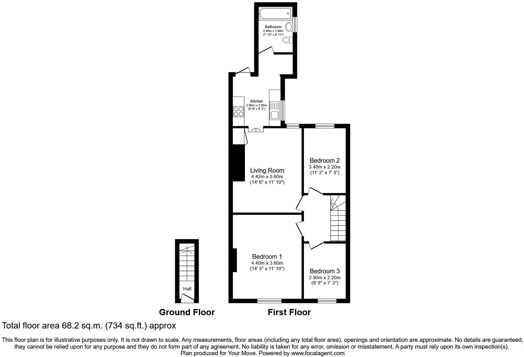 25, Ravensworth Road, Tyne and Wear floorplan