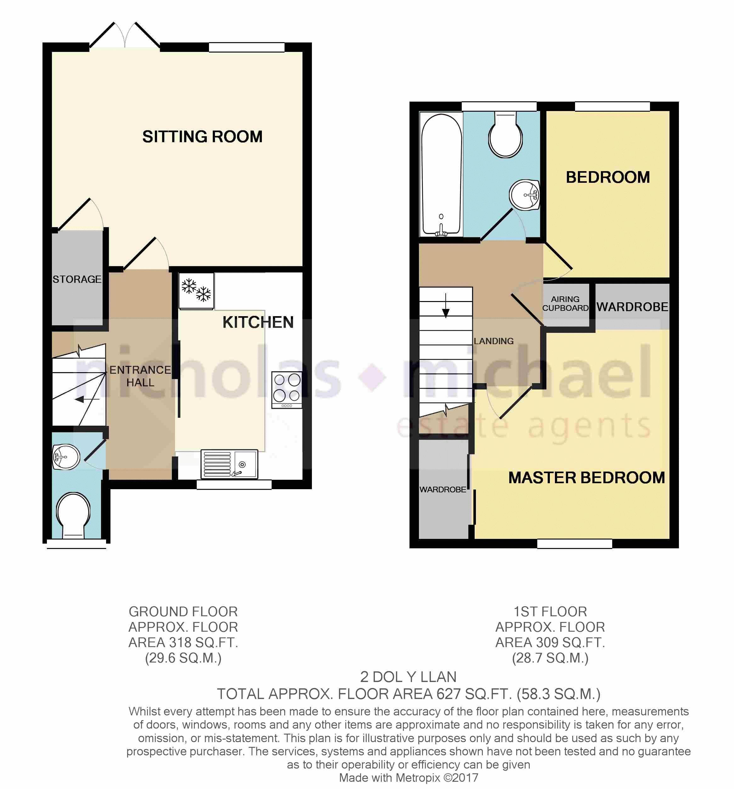2 Bedrooms Semi-detached house for sale in Dol Y Llan, Miskin CF72