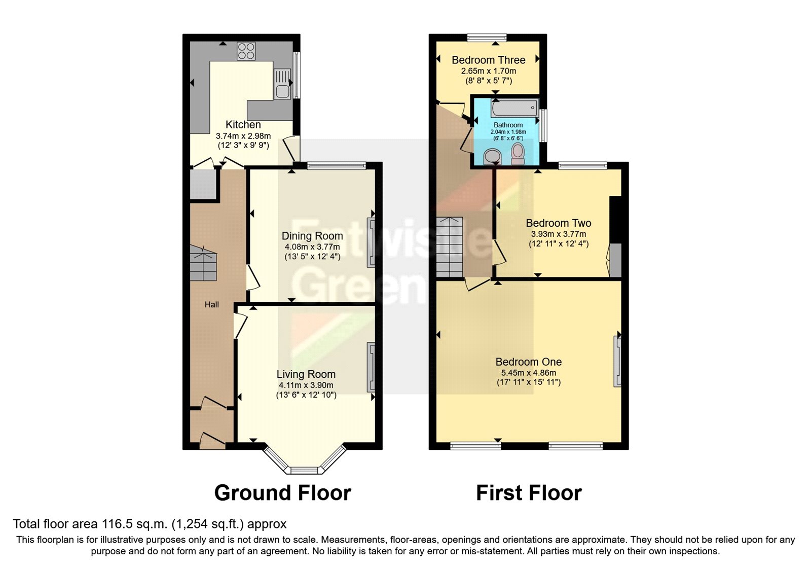 Milner Avenue, Walmersley, Bury, Greater Manchester BL9, 3 bedroom
