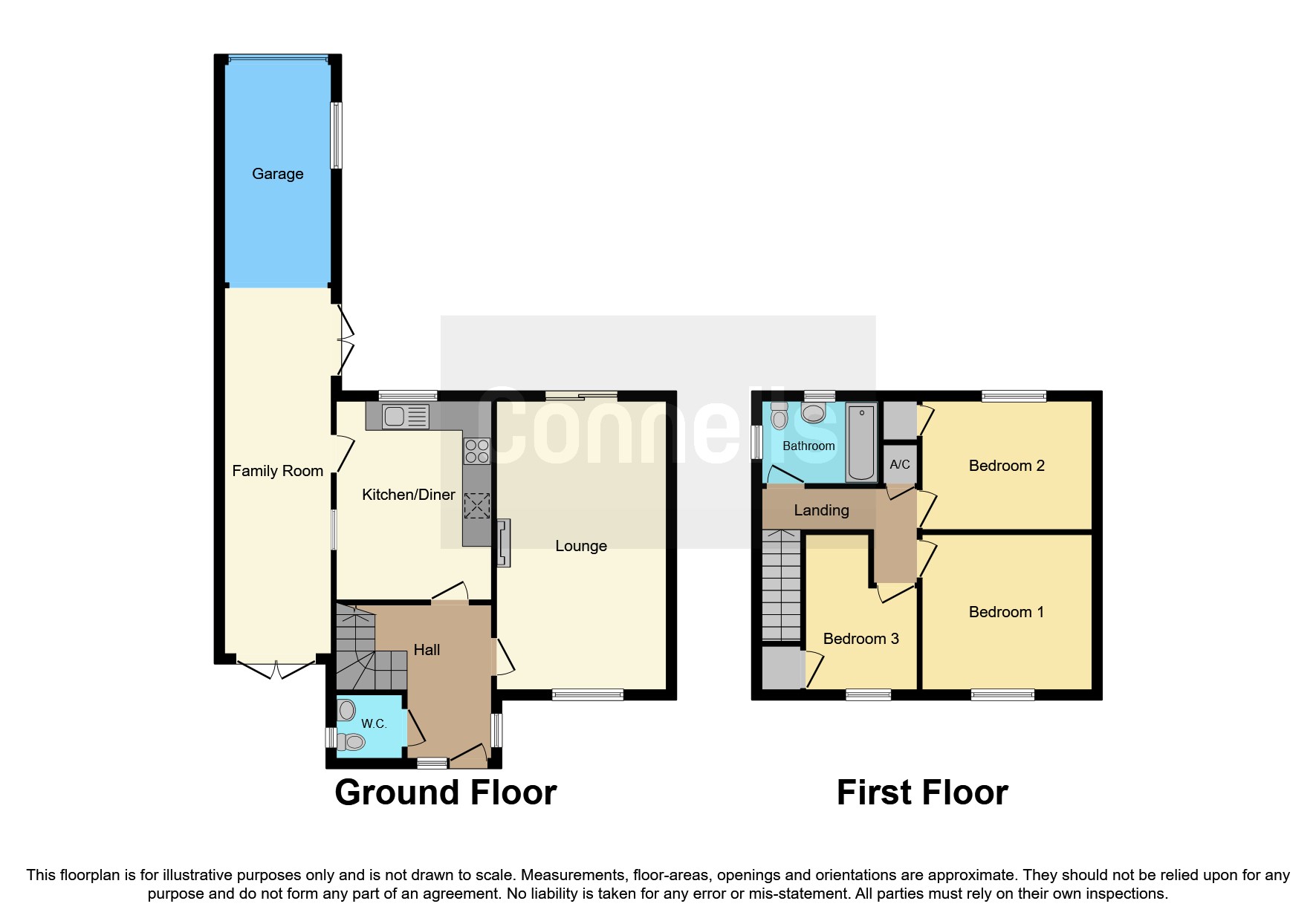 Ledbury Road, Peterborough PE3, 3 bedroom semidetached house for sale