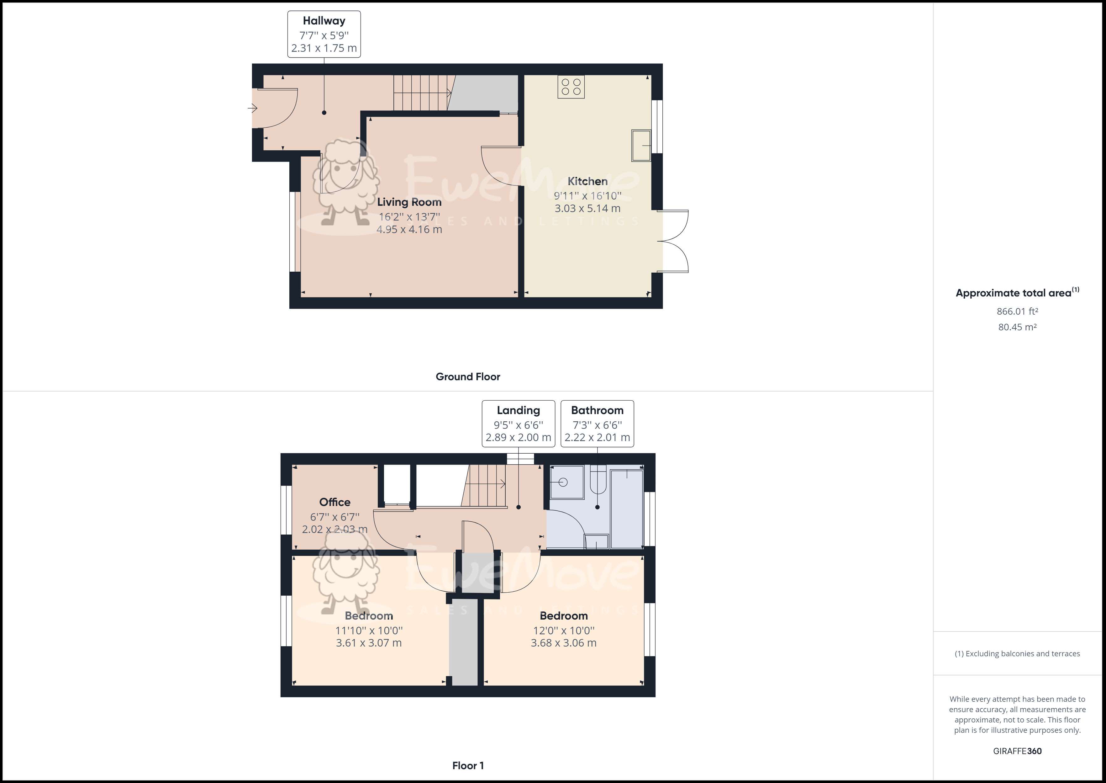 Rowan Close, Durrington, Salisbury SP4, 3 bedroom semidetached house