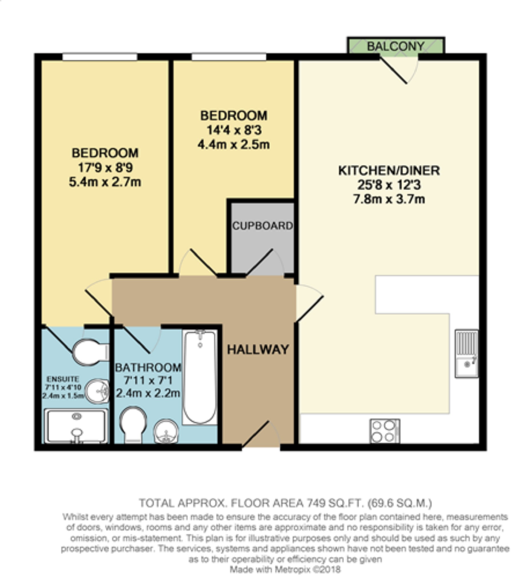 2 Bedrooms Flat to rent in Jefferson, Nell Lane, West Didsbury, Manchester, Greater Manchester M20