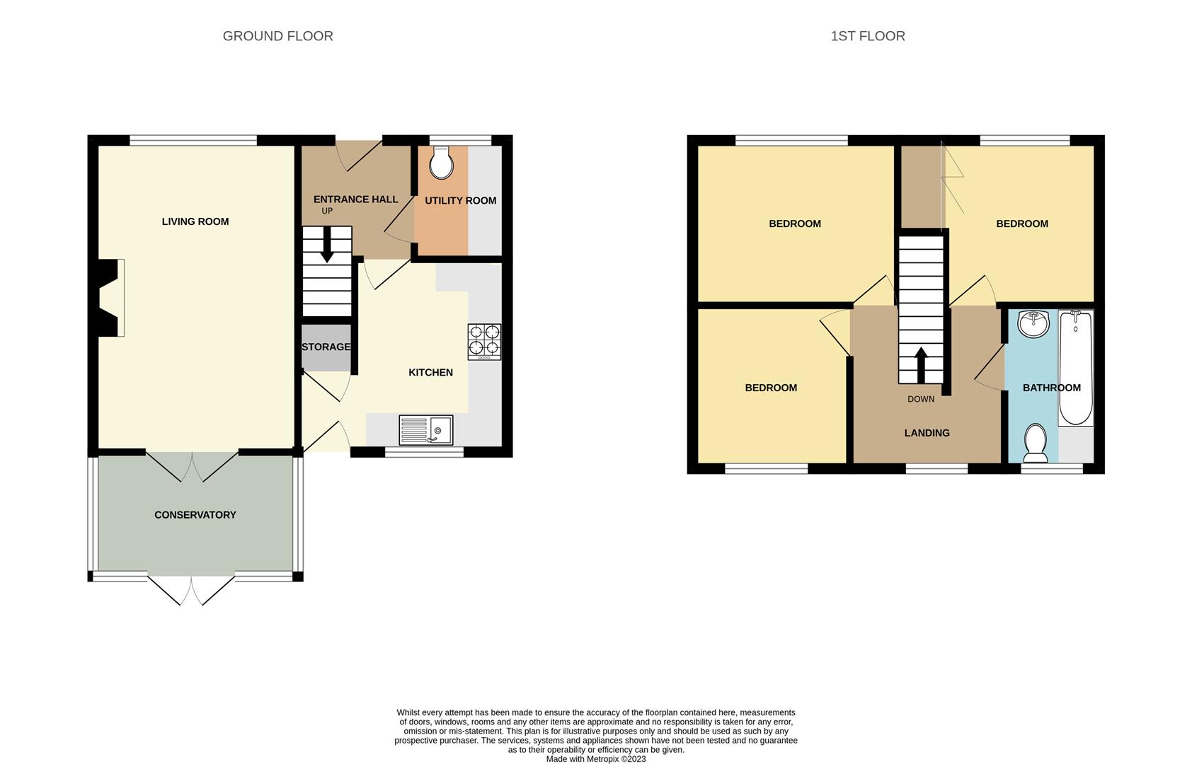 Central Avenue, Beeston, Nottingham NG9, 3 bedroom terraced house for