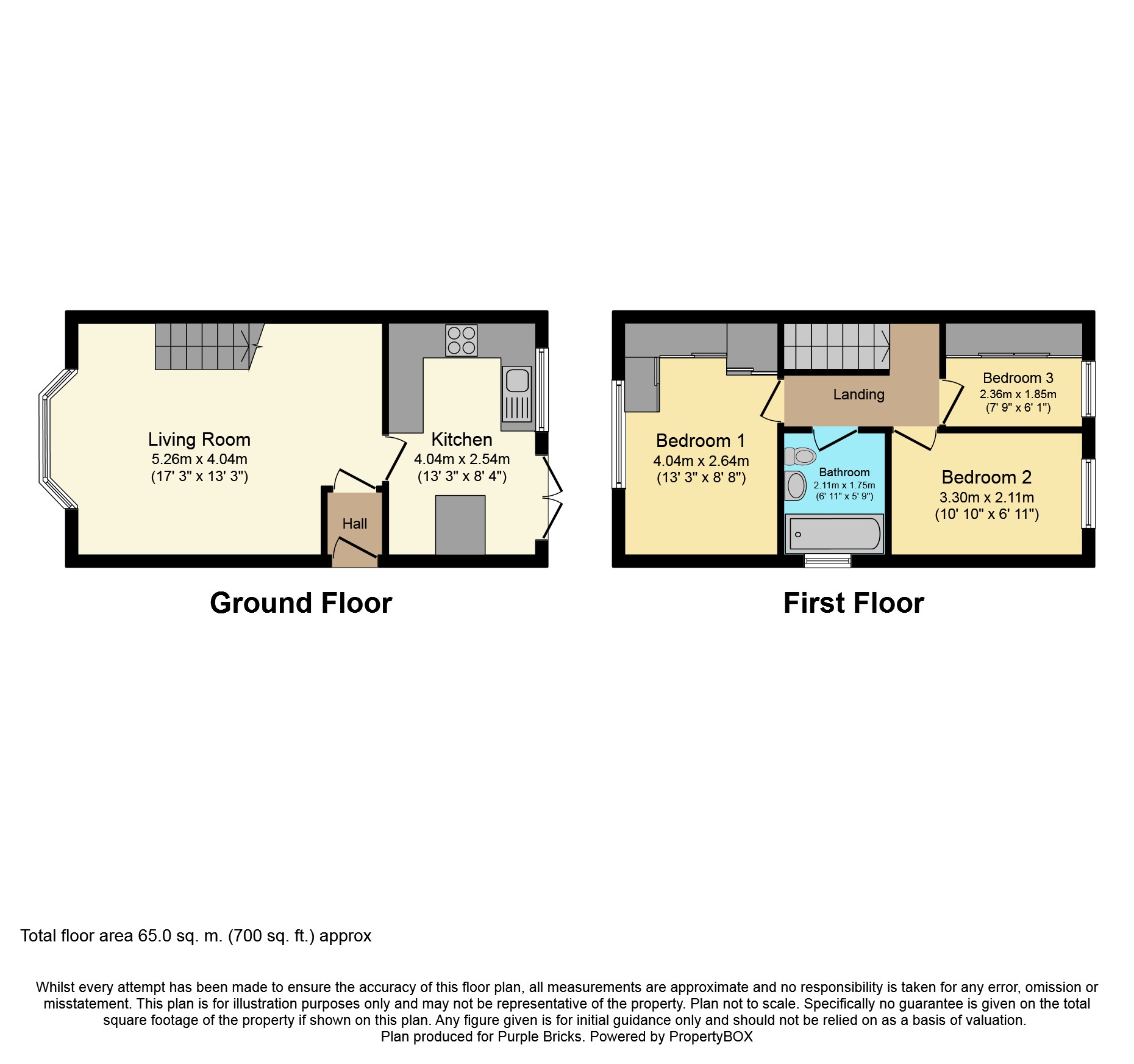 3 Bedrooms Semi-detached house for sale in Chesterton Court, Horbury, Wakefield WF4