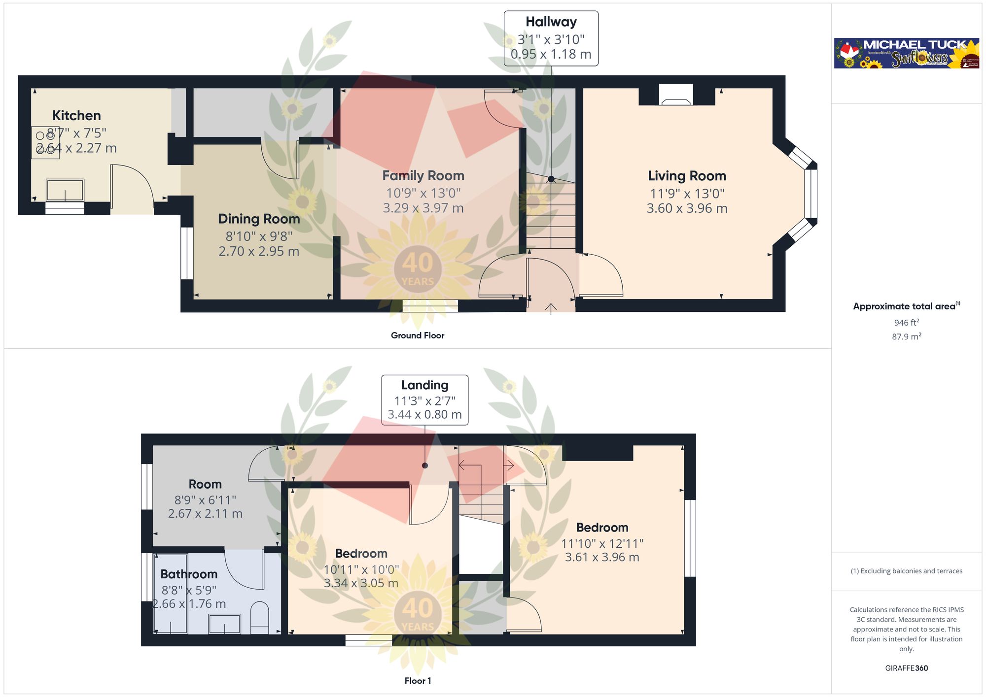 4 Slaney Street, Gloucester floorplan