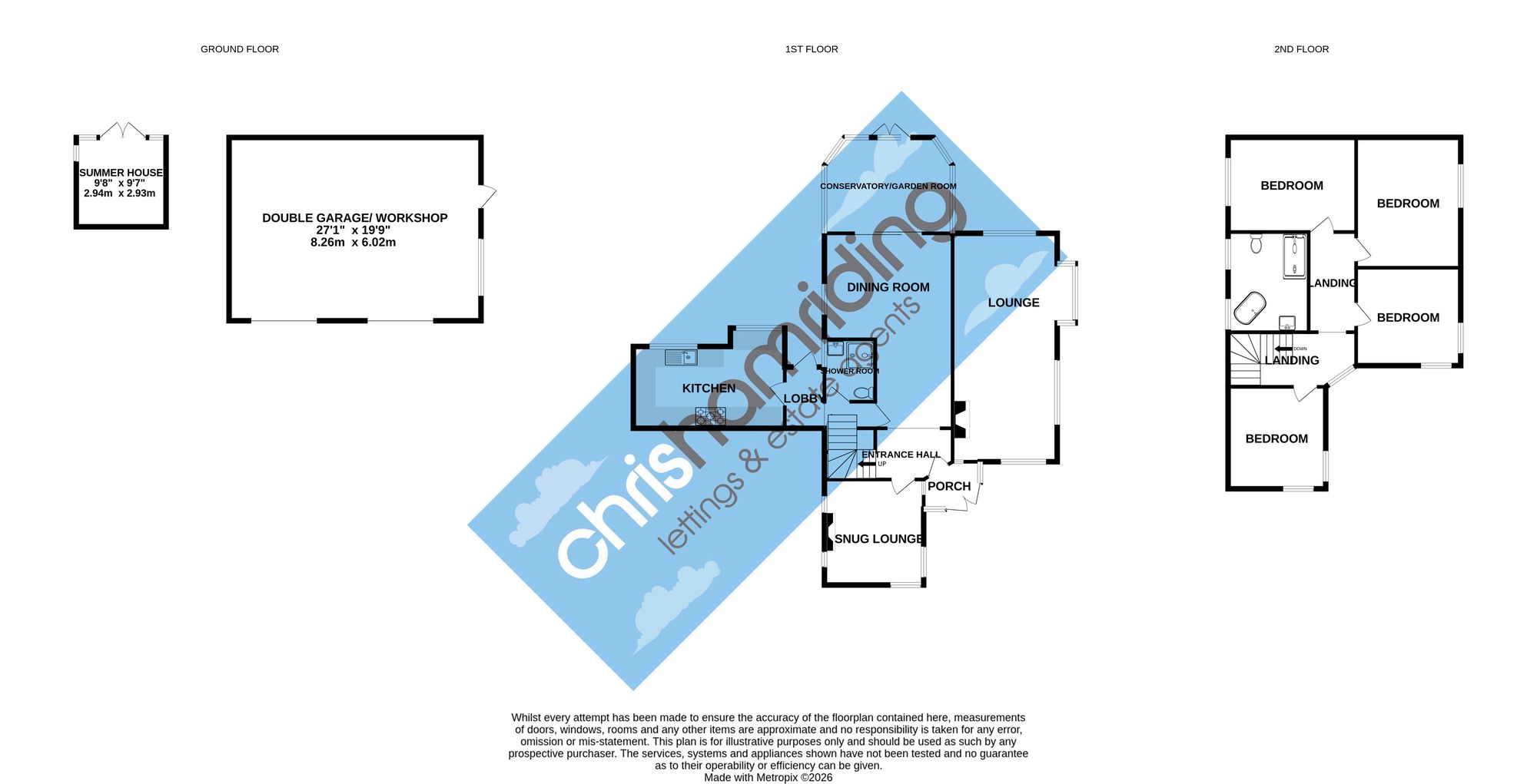 48 Birch Tree Lane, Stoke-On-Trent floorplan