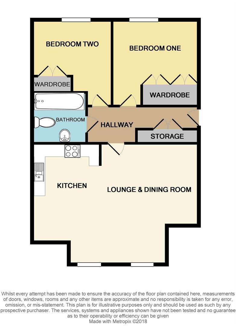 2 Bedrooms Flat for sale in Blackberry Avenue, Lichfield WS14