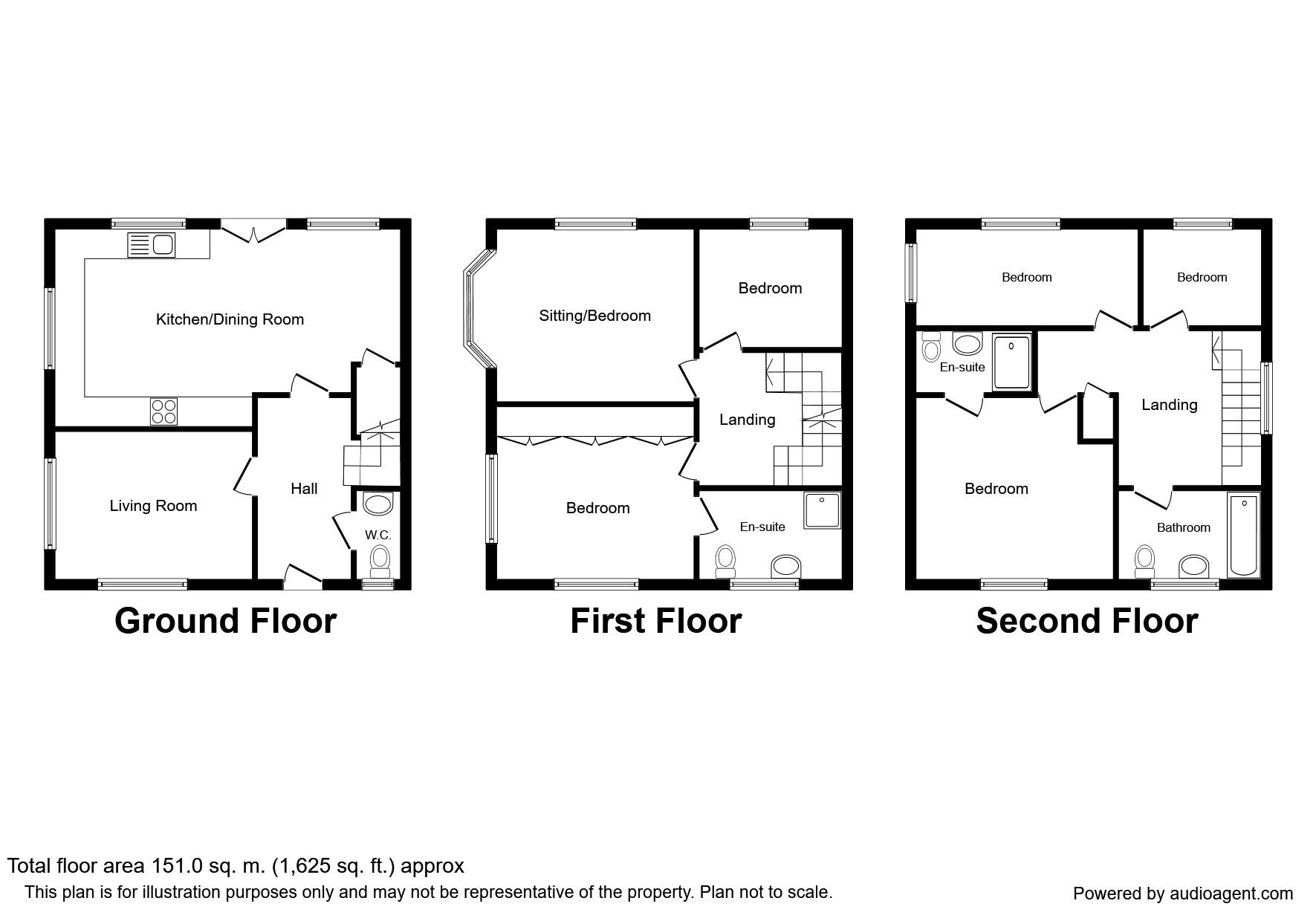 6 Bedrooms Detached house for sale in Abbeyfield Close, Stockport SK3