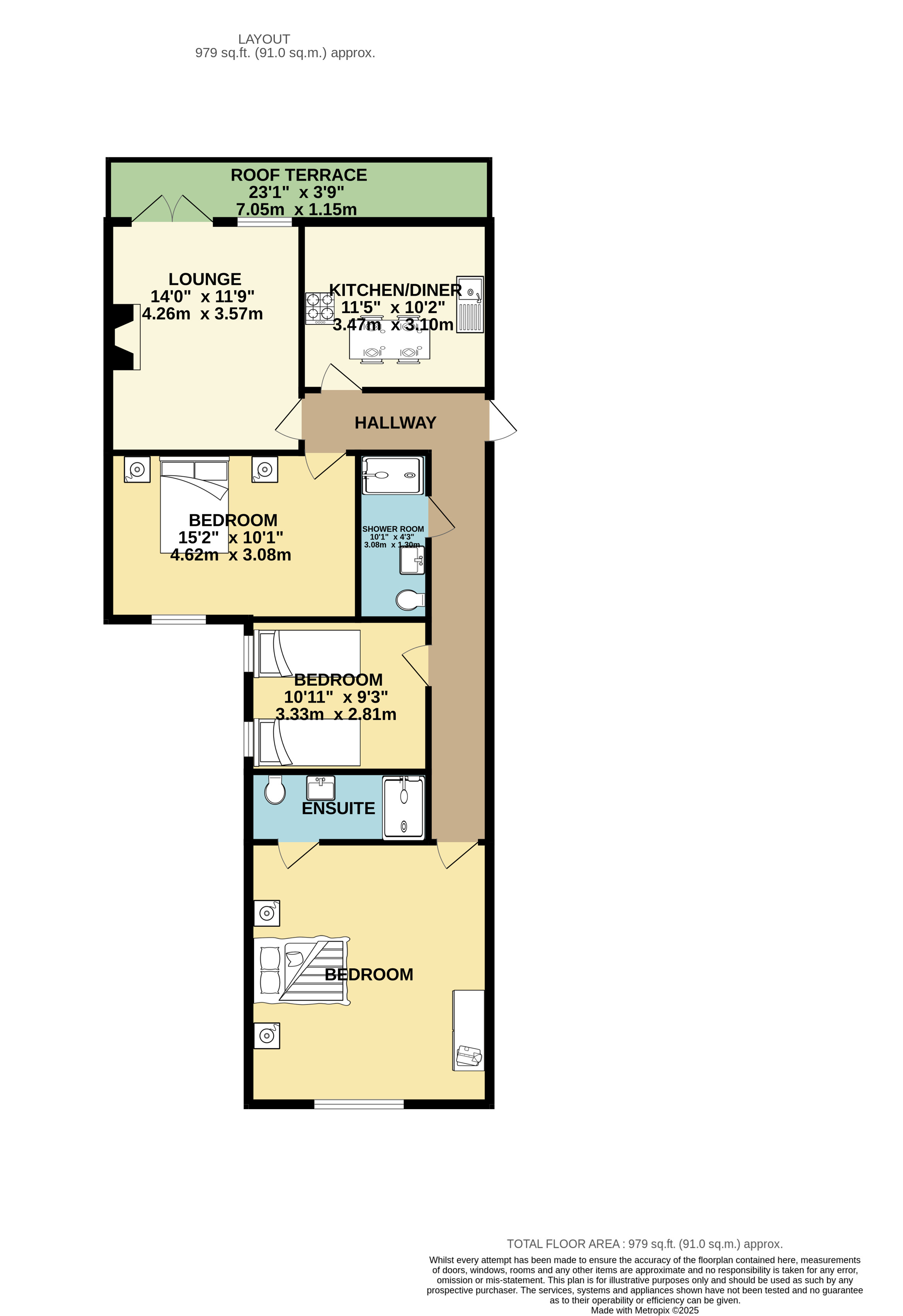 Flat 16, Shirley Court,, South Marine Drive, East Yorkshire floorplan