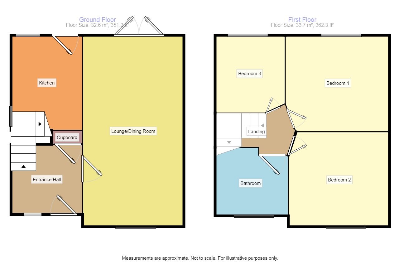 3 Bedrooms Semi-detached house for sale in Mablins Lane, Crewe CW1