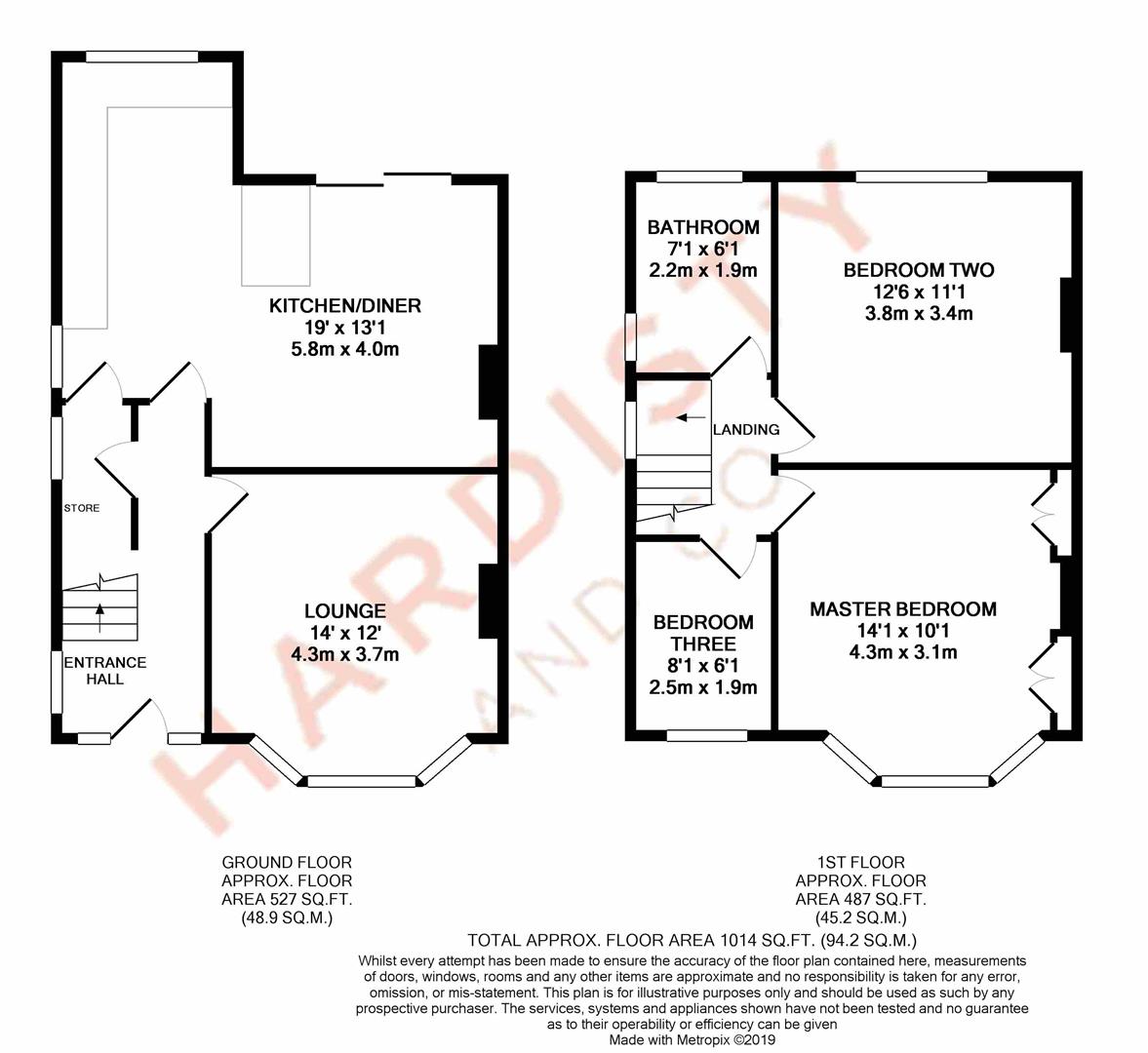 3 Bedrooms Semi-detached house for sale in Scott Hall Road, Leeds LS17