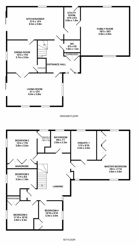 5 Bedrooms Detached house for sale in Sheriffmuir Close, Greenloaning, Dunblane FK15