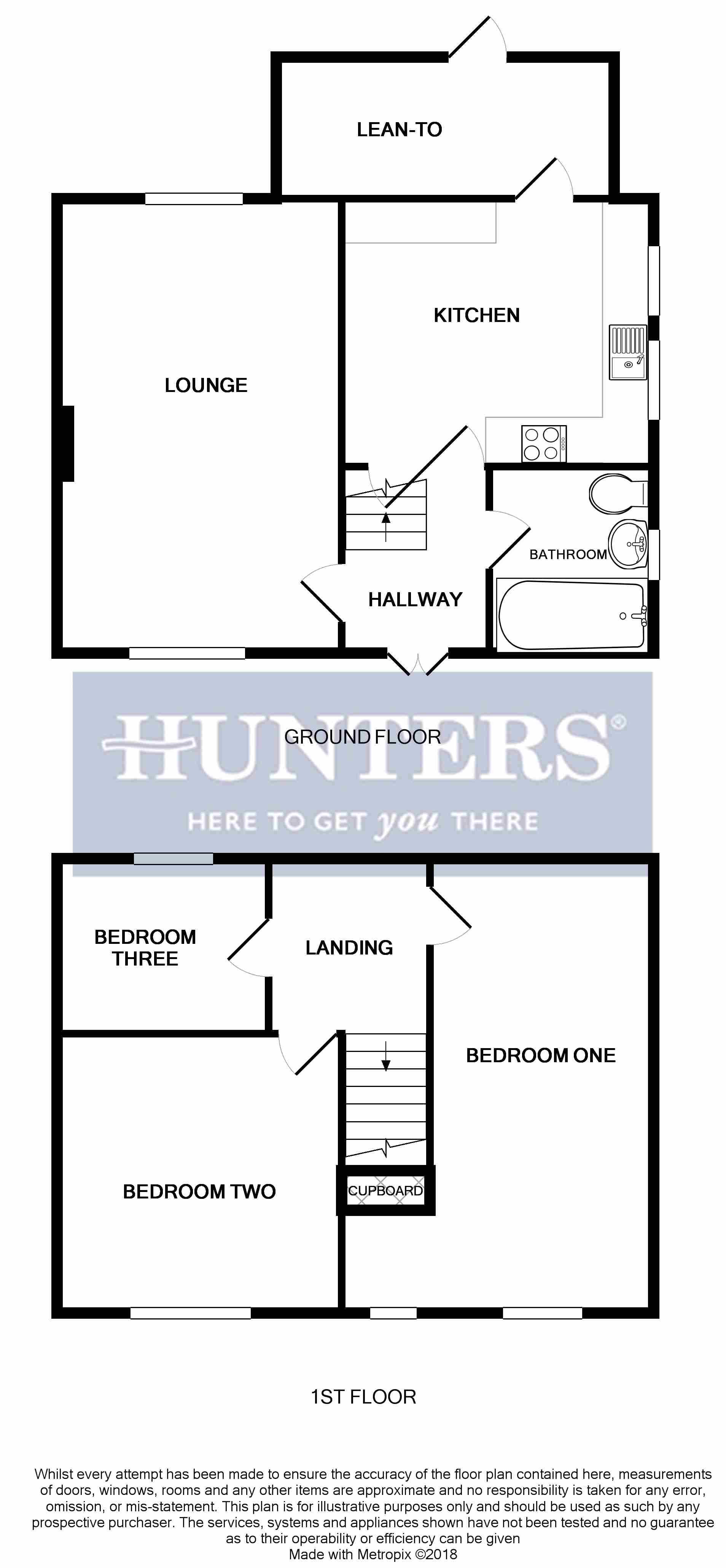 3 Bedrooms Semi-detached house for sale in Greenleaze, Knowle Park, Knowle BS4