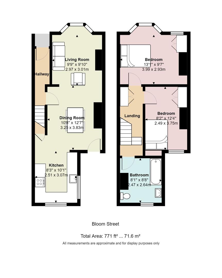 2 Bedrooms  for sale in Bloom Street, Pontcanna, Cardiff CF11