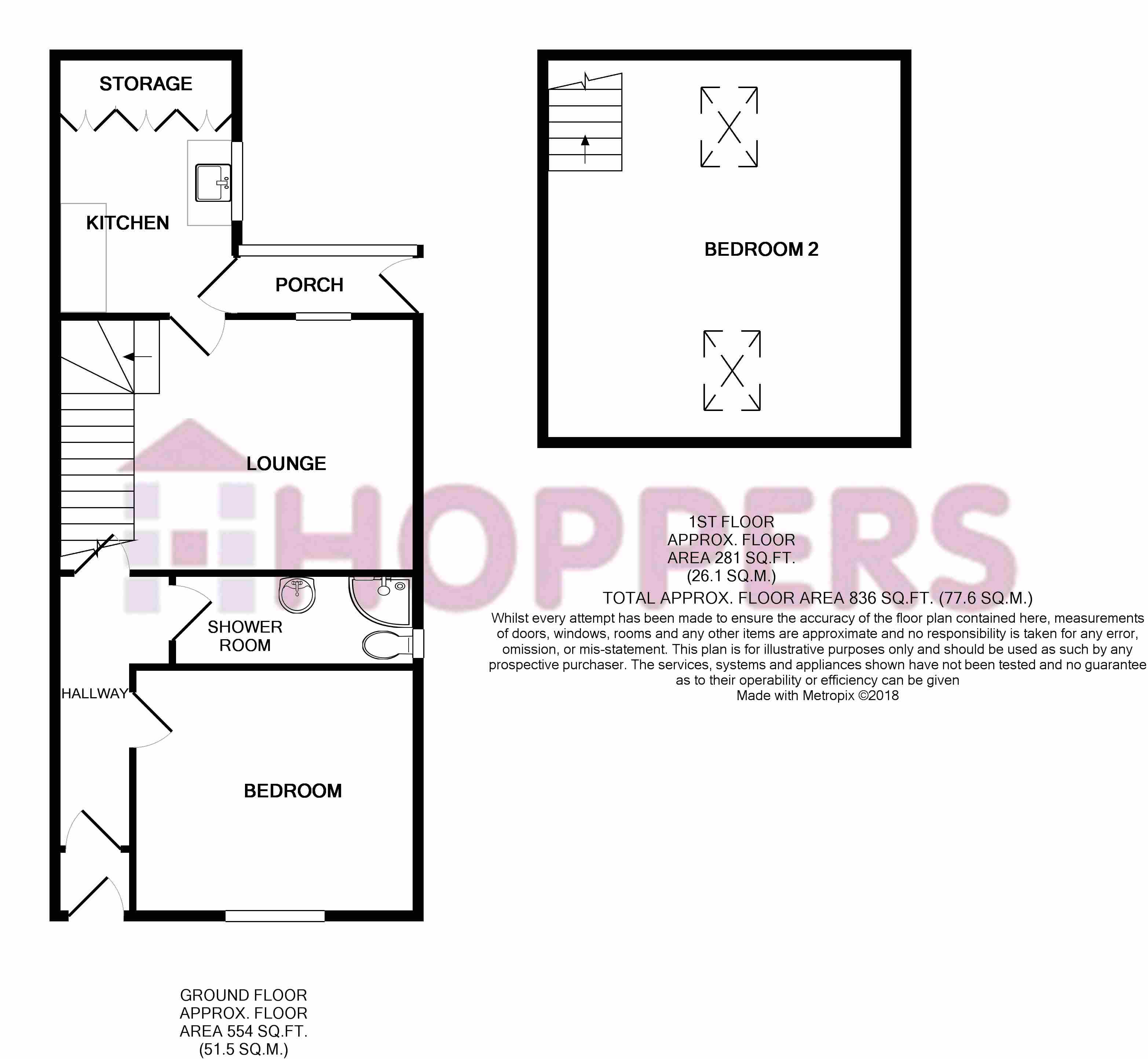 2 Bedrooms Cottage for sale in Gardiner Street, Prestwick KA9