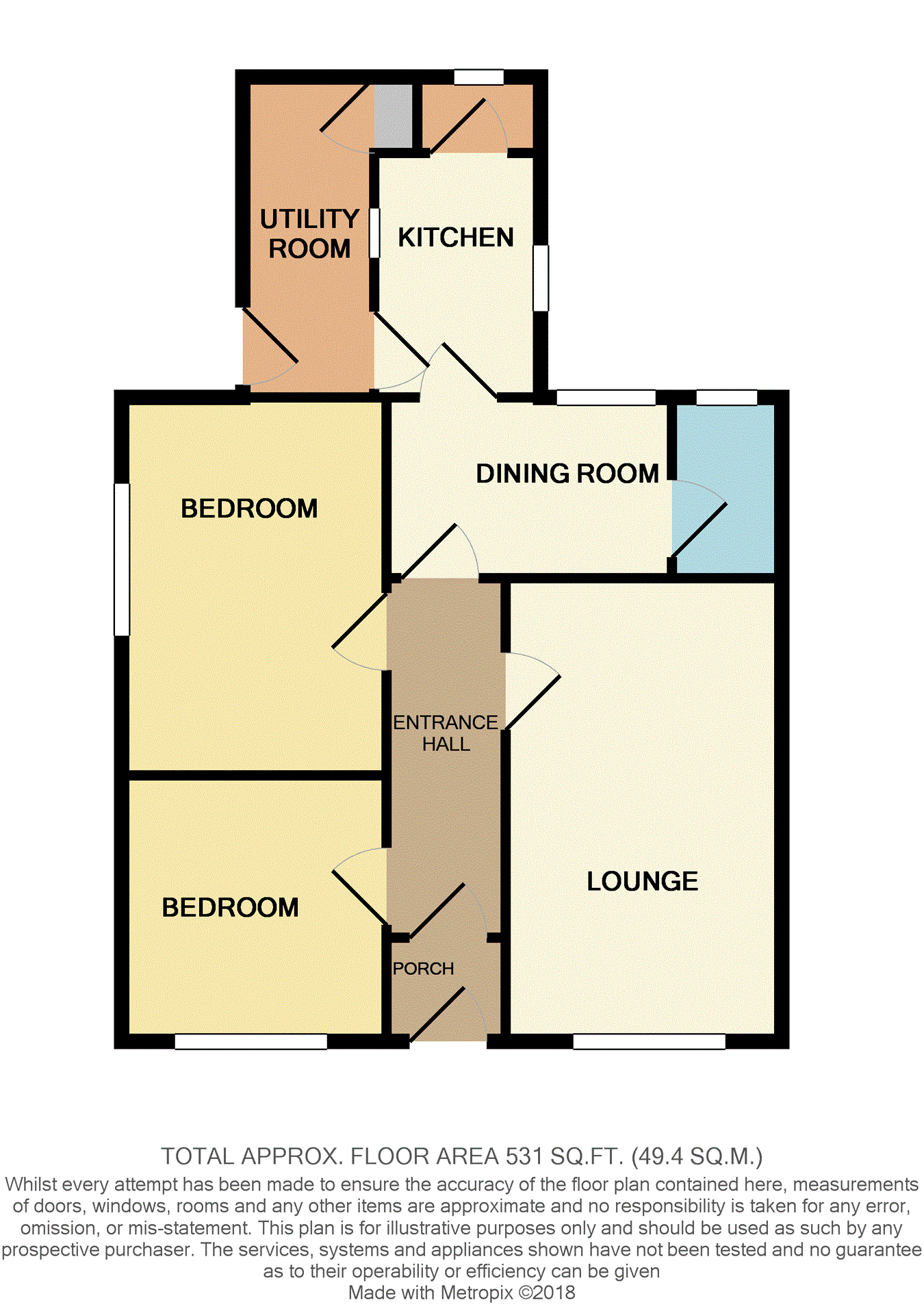 2 Bedrooms Semi-detached bungalow for sale in Regent Street, Hindley, Wigan WN2