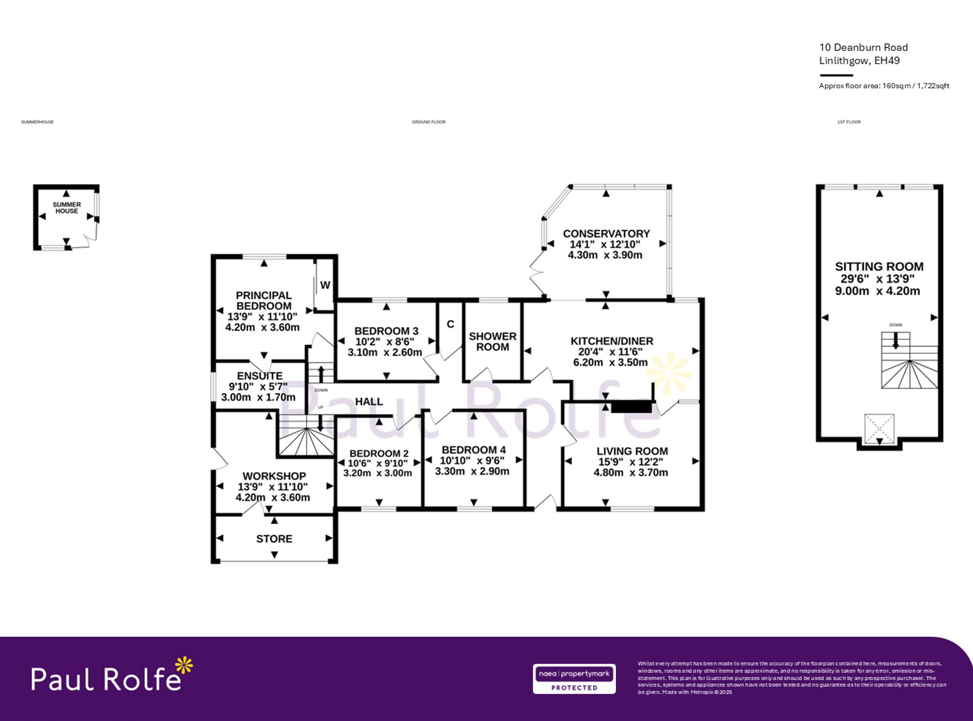10 Deanburn Road, Linlithgow floorplan