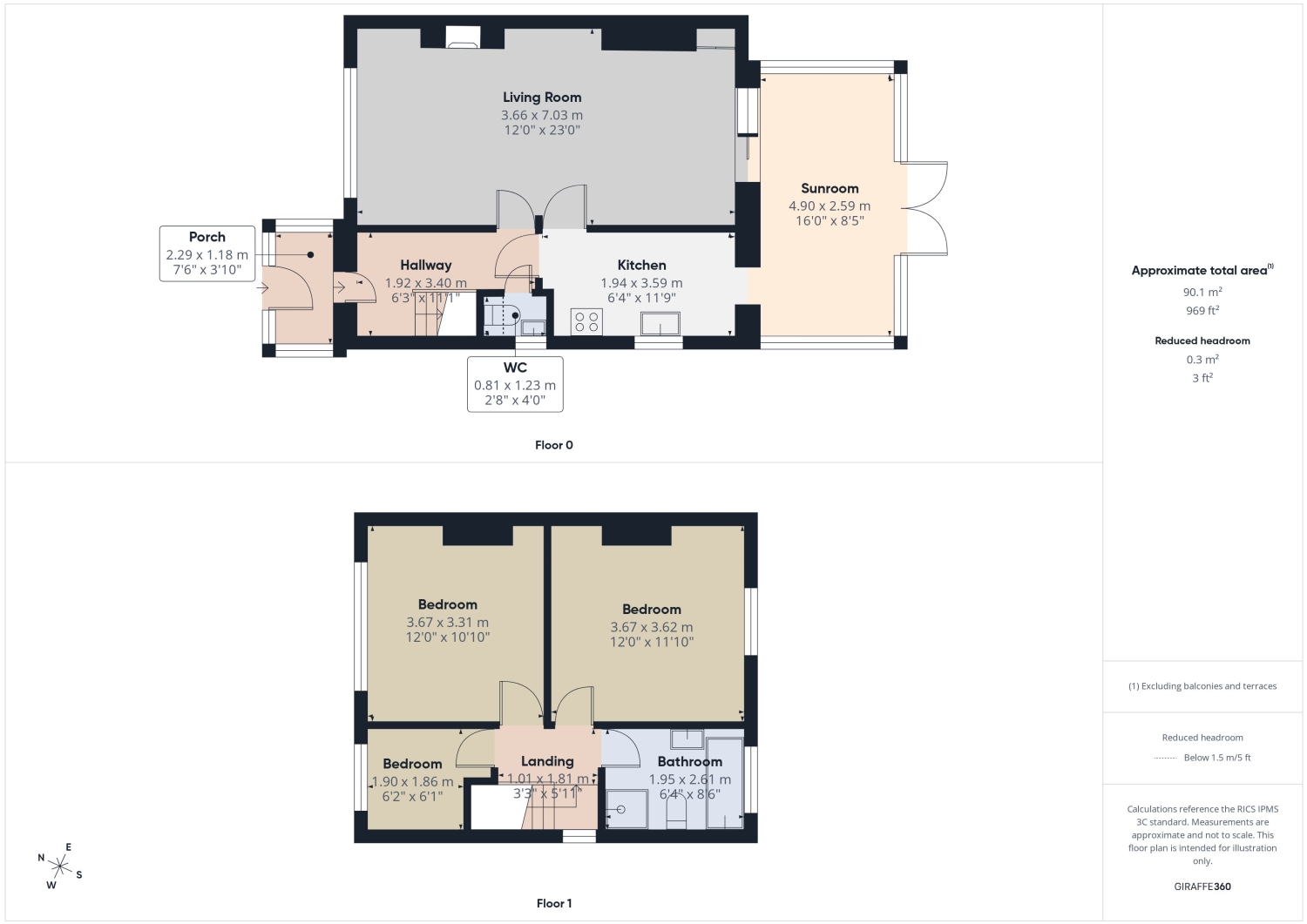2, Milldale Road, Sheffield floorplan