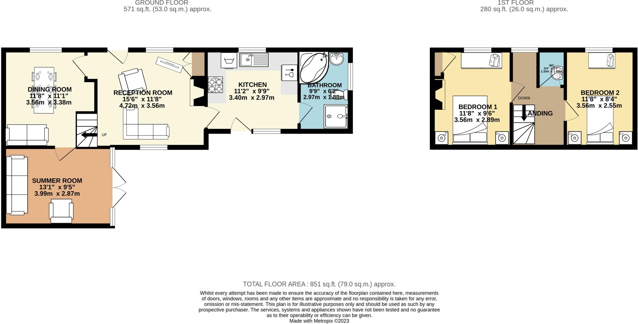 High Street, Ellington, Huntingdon PE28, 2 bedroom cottage for sale