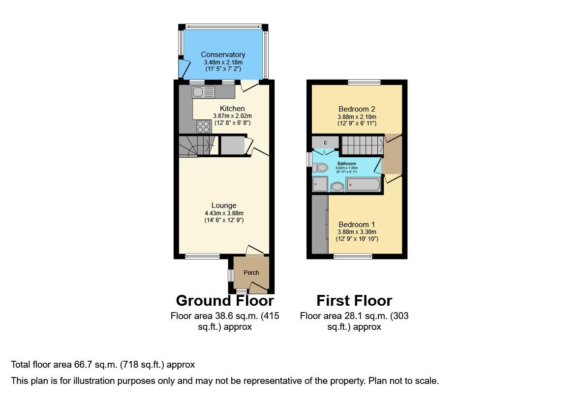 Rainswood Close, Kingswood, Hull HU7, 2 bedroom semidetached house for