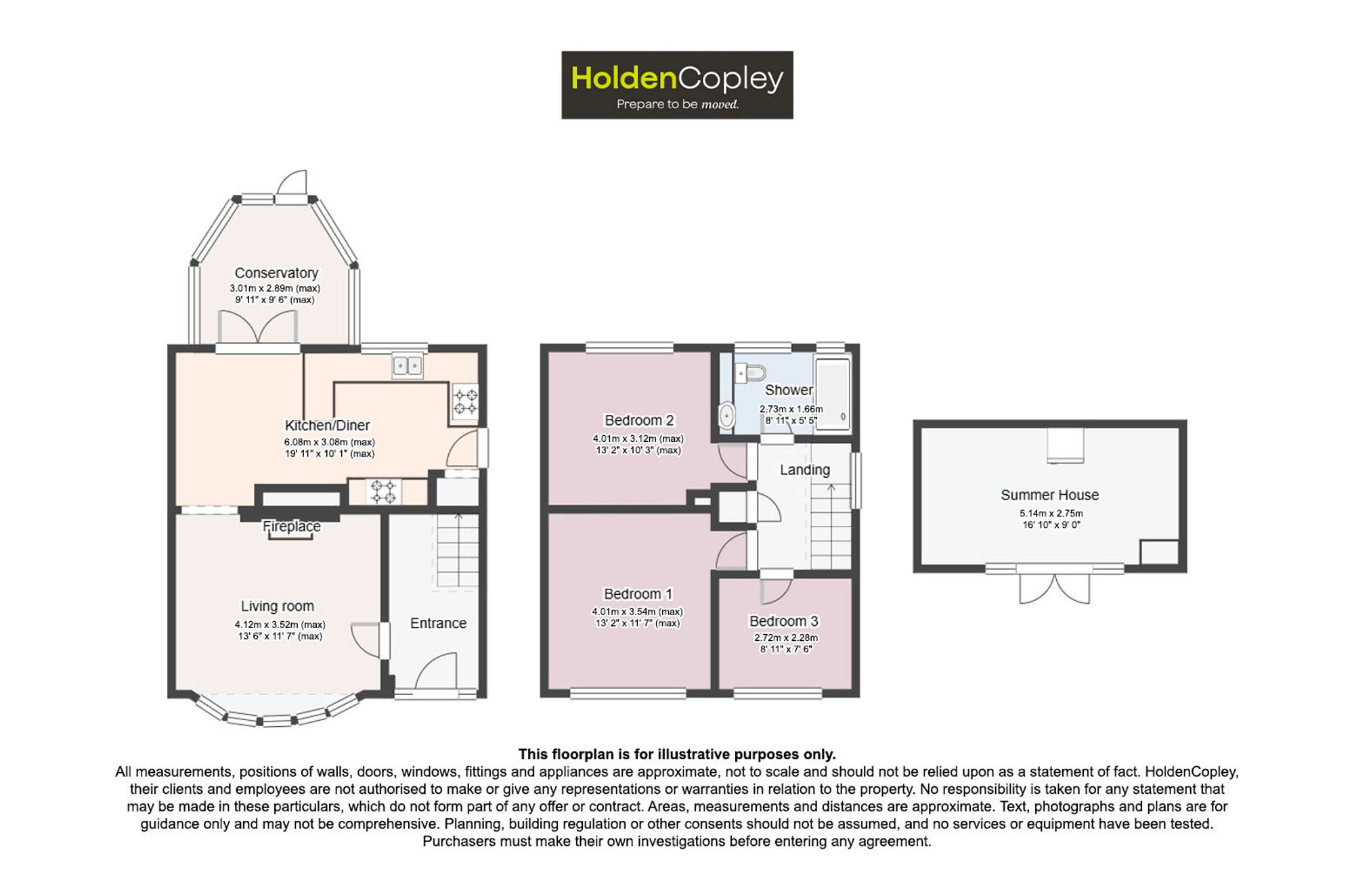 26 Lambley Avenue, Mansfield floorplan