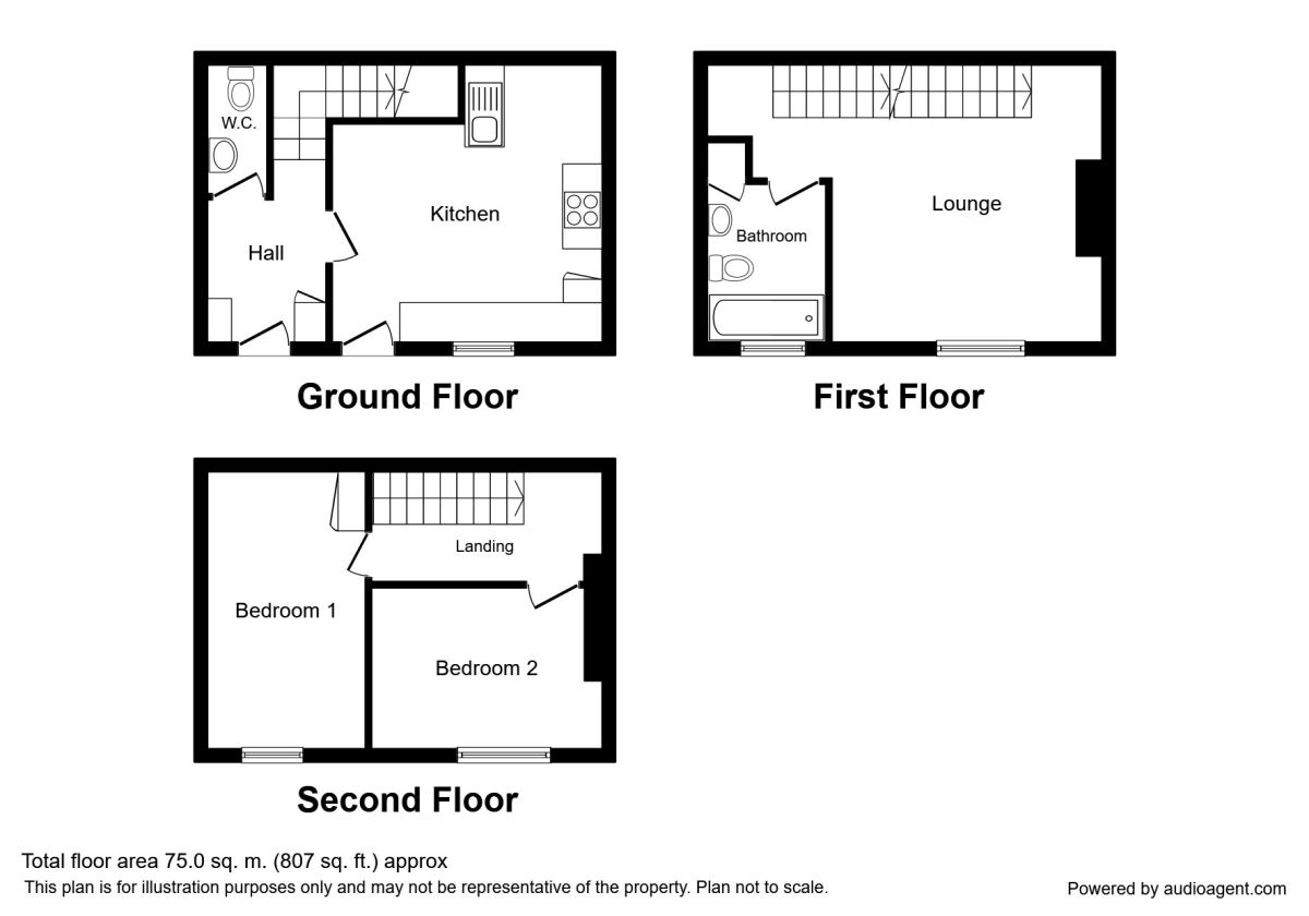 2 Bedrooms  for sale in High Street, Morley LS27
