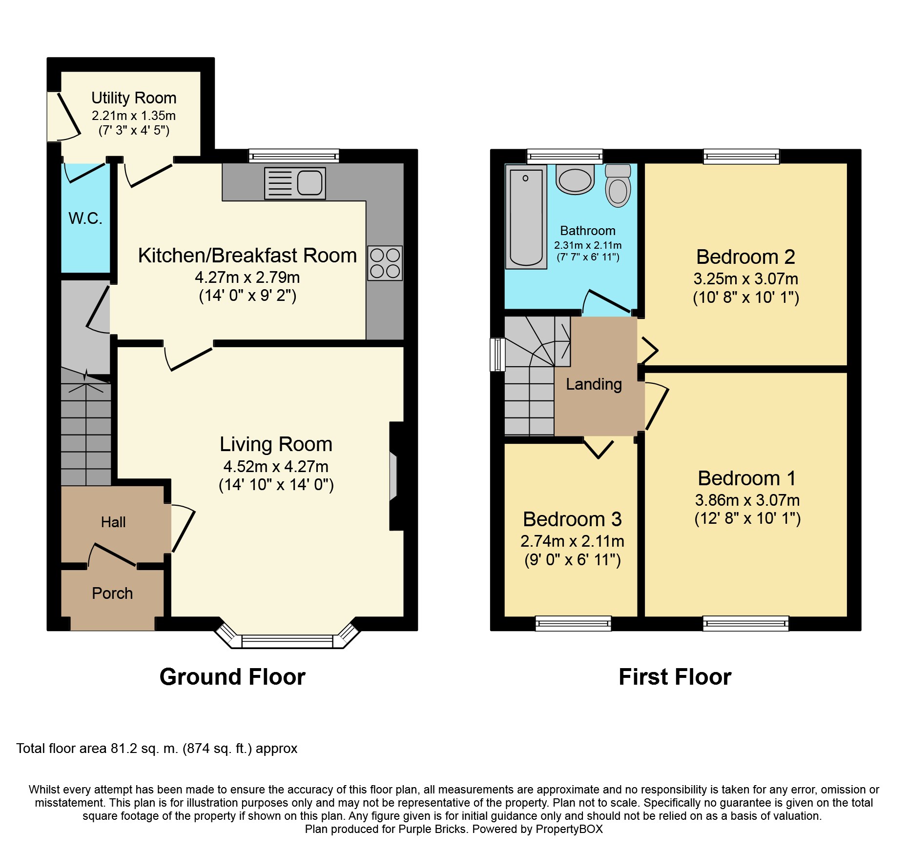 3 Bedrooms Semi-detached house for sale in Sherwood Road, Stoke-On-Trent ST3