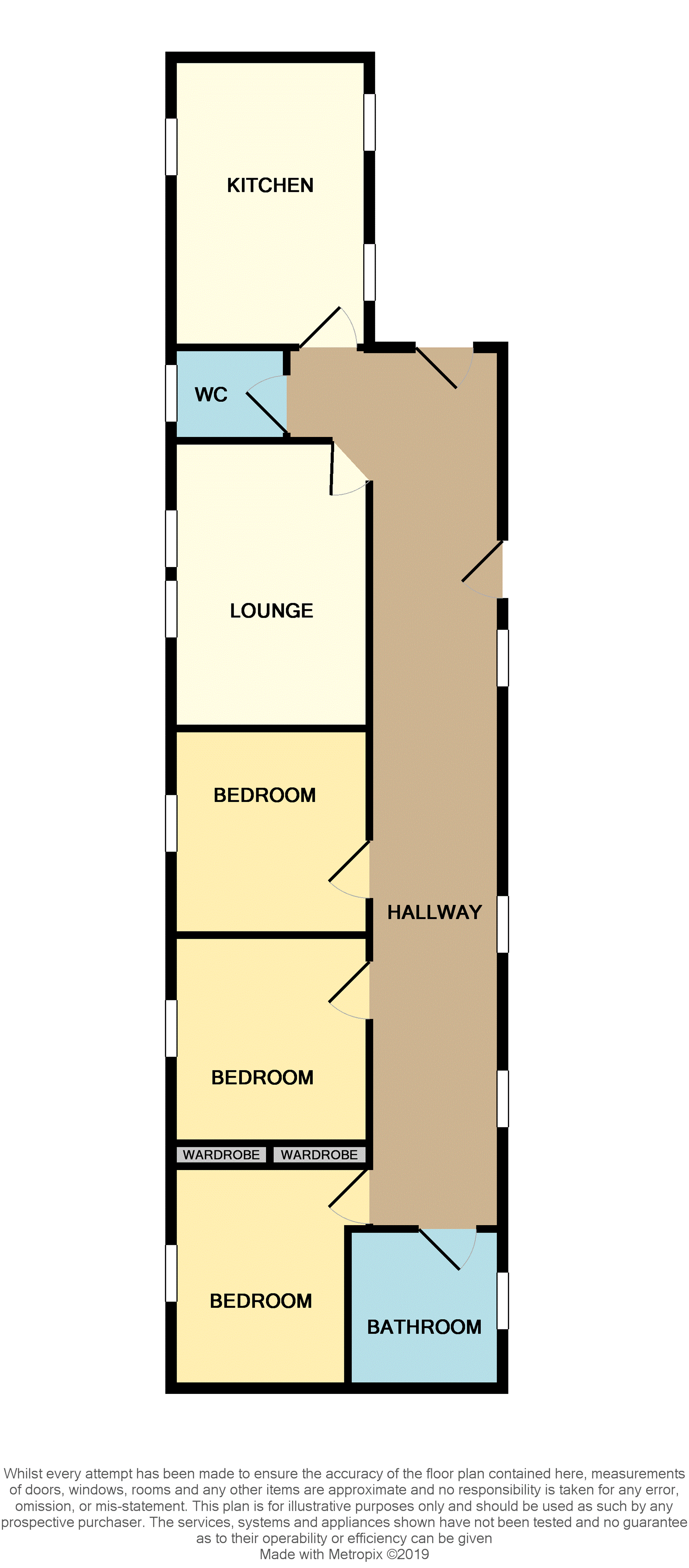 3 Bedrooms Semi-detached bungalow for sale in Plantation Row, Kirkcaldy KY1