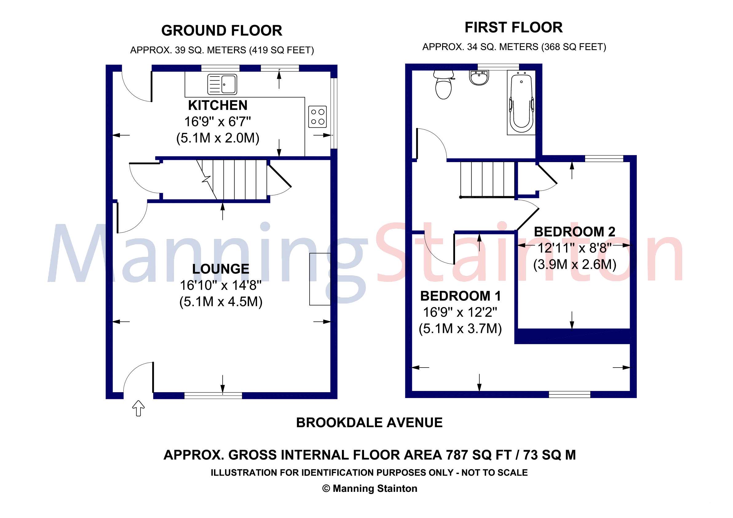 2 Bedrooms Terraced house for sale in Brookdale Avenue, Ossett, West Yorkshire WF5