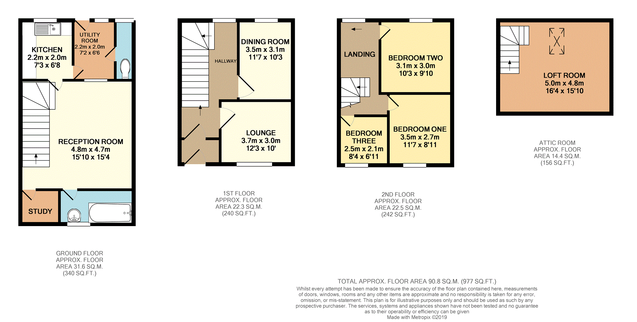 3 Bedrooms Terraced house for sale in Graig Terrace, Dowlais CF48