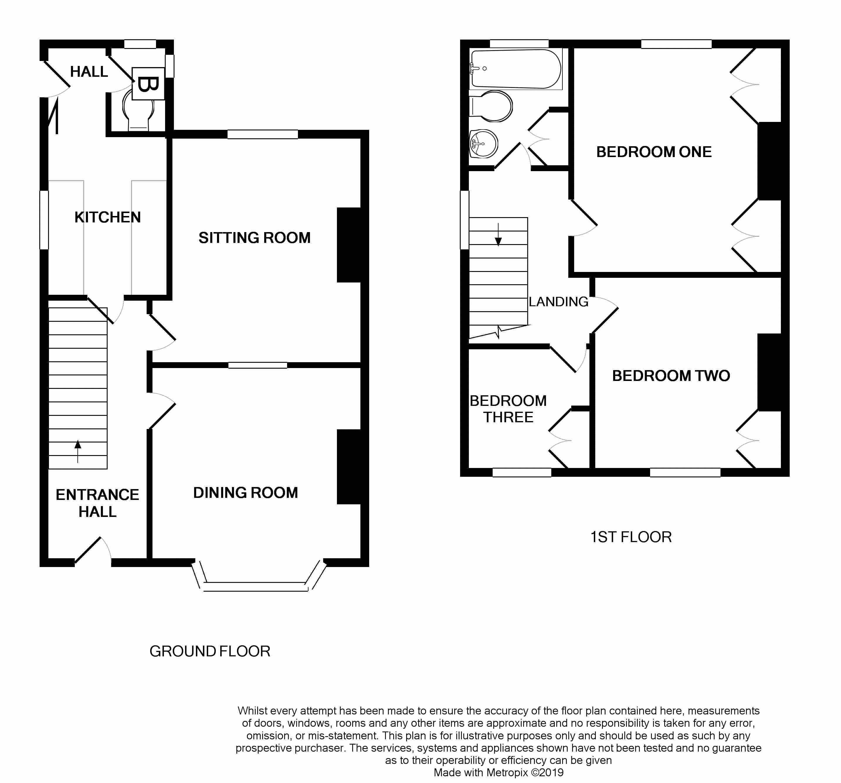 3 Bedrooms Semi-detached house for sale in Crewe Road, Shavington, Crewe CW2
