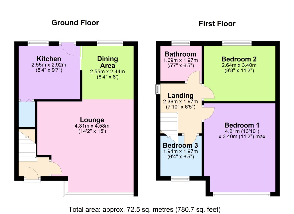 Brookway, Lees, Oldham OL4, 3 bedroom town house for sale 60233555
