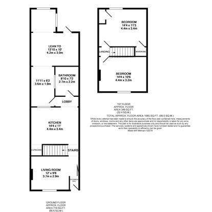 2 Bedrooms Terraced house for sale in Albany Street, Kingswood BS15