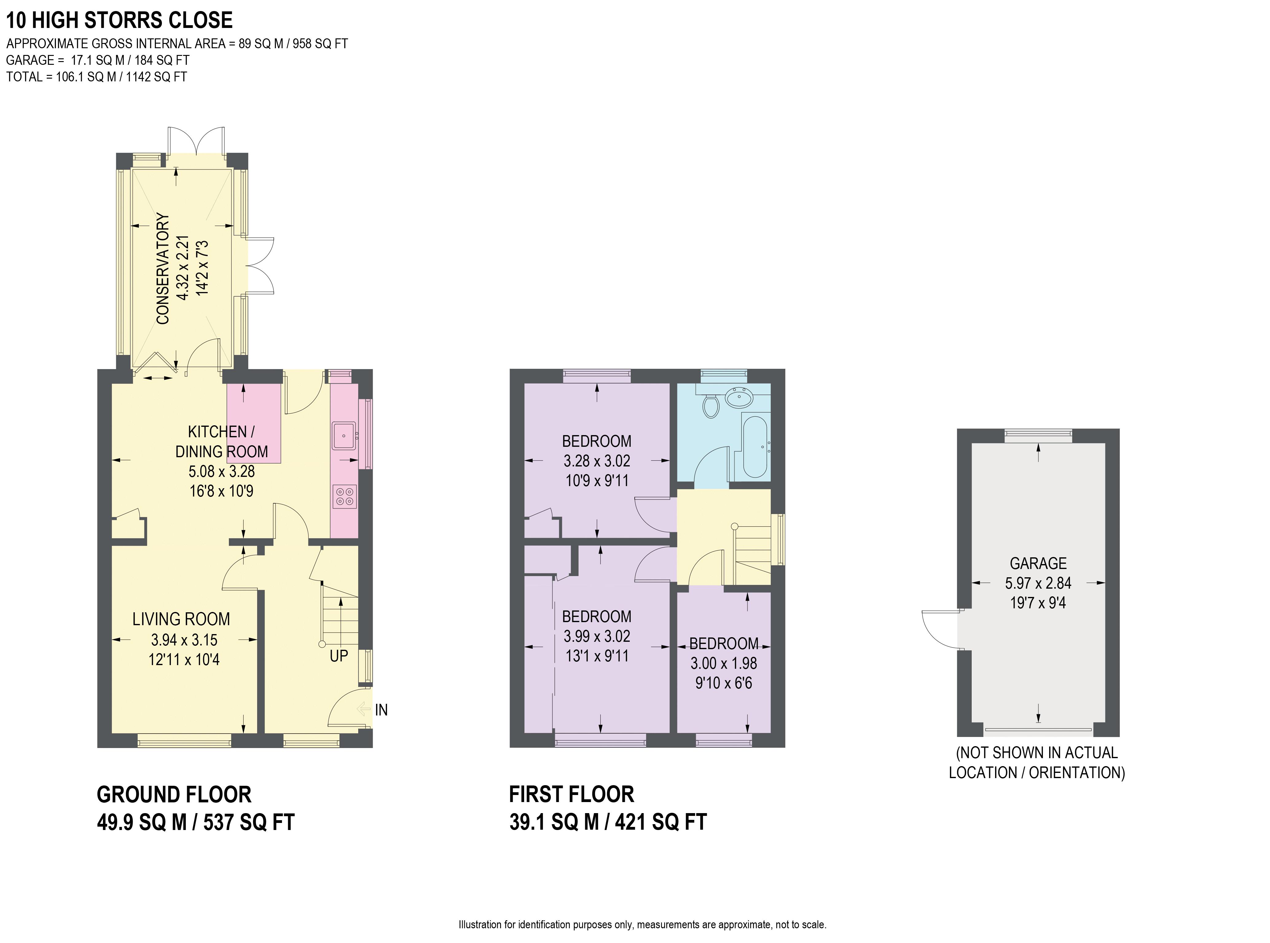 3 Bedrooms Semi-detached house for sale in High Storrs Close, High Storrs, Sheffield S11