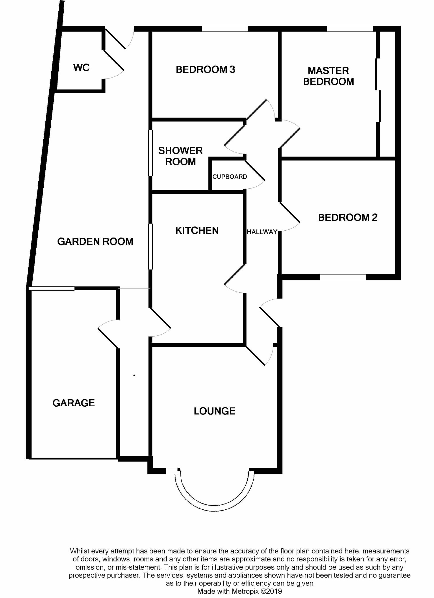 3 Bedrooms Bungalow for sale in Oxstalls Drive, Longlevens, Gloucester GL2