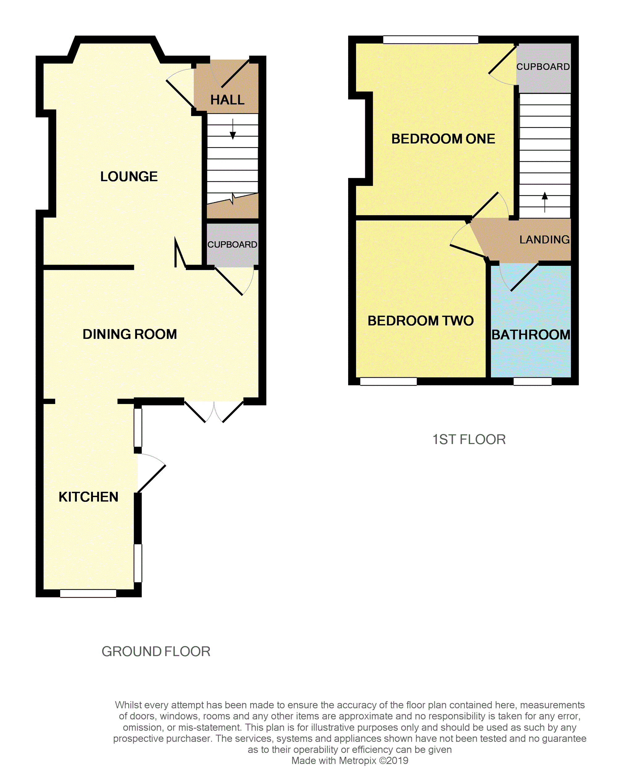 2 Bedrooms Terraced house for sale in Halstead Road, Liverpool L9