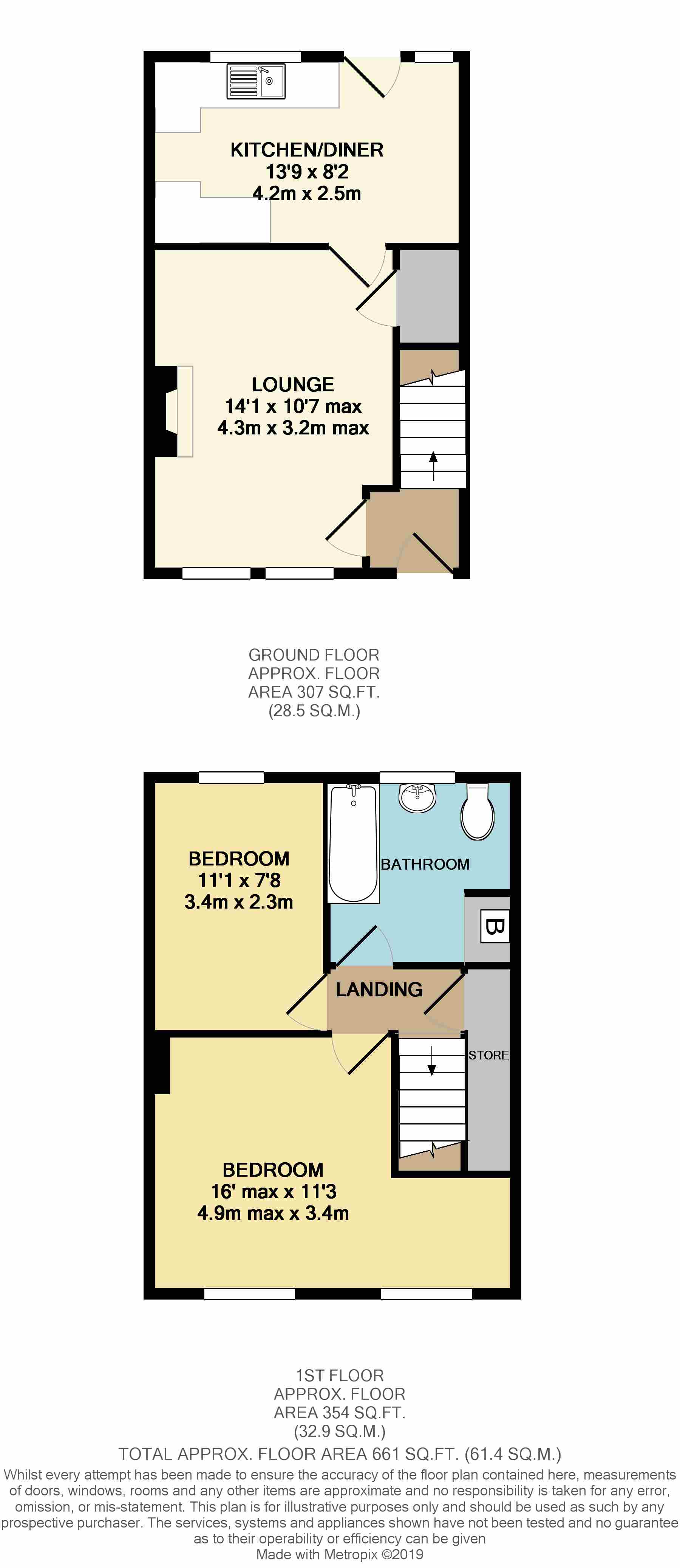 2 Bedrooms Terraced house for sale in Rawdon Avenue, York, North Yorkshire YO10