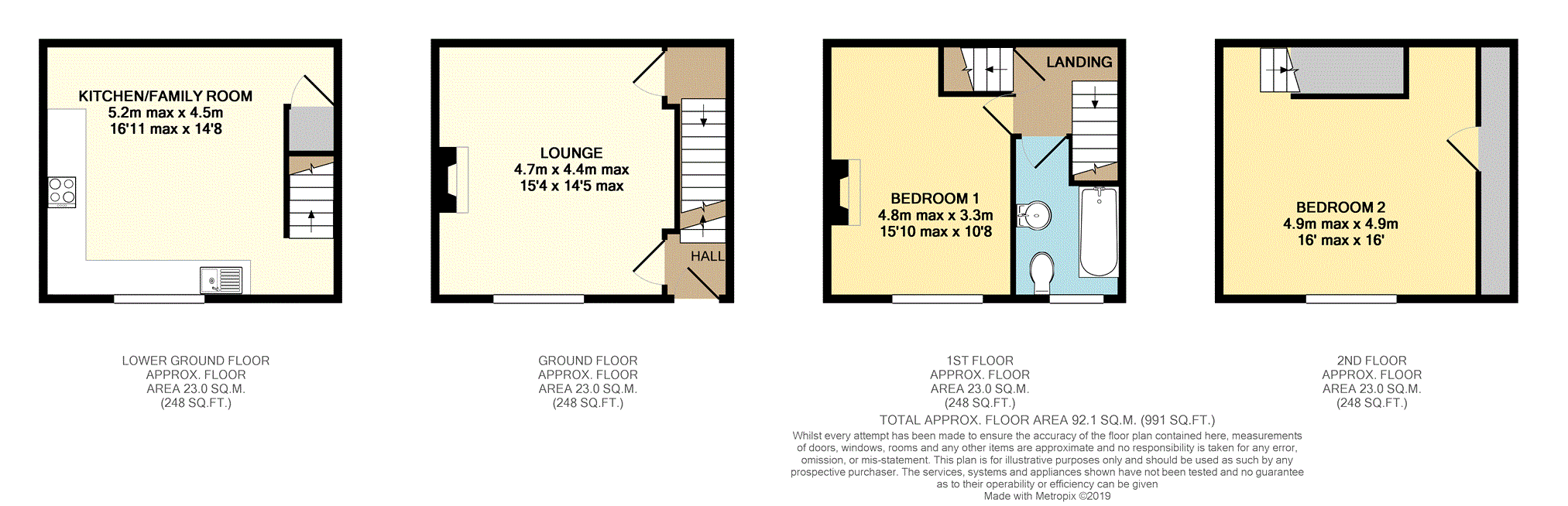2 Bedrooms Terraced house for sale in Grange Cottages, Marsden, Huddersfield HD7