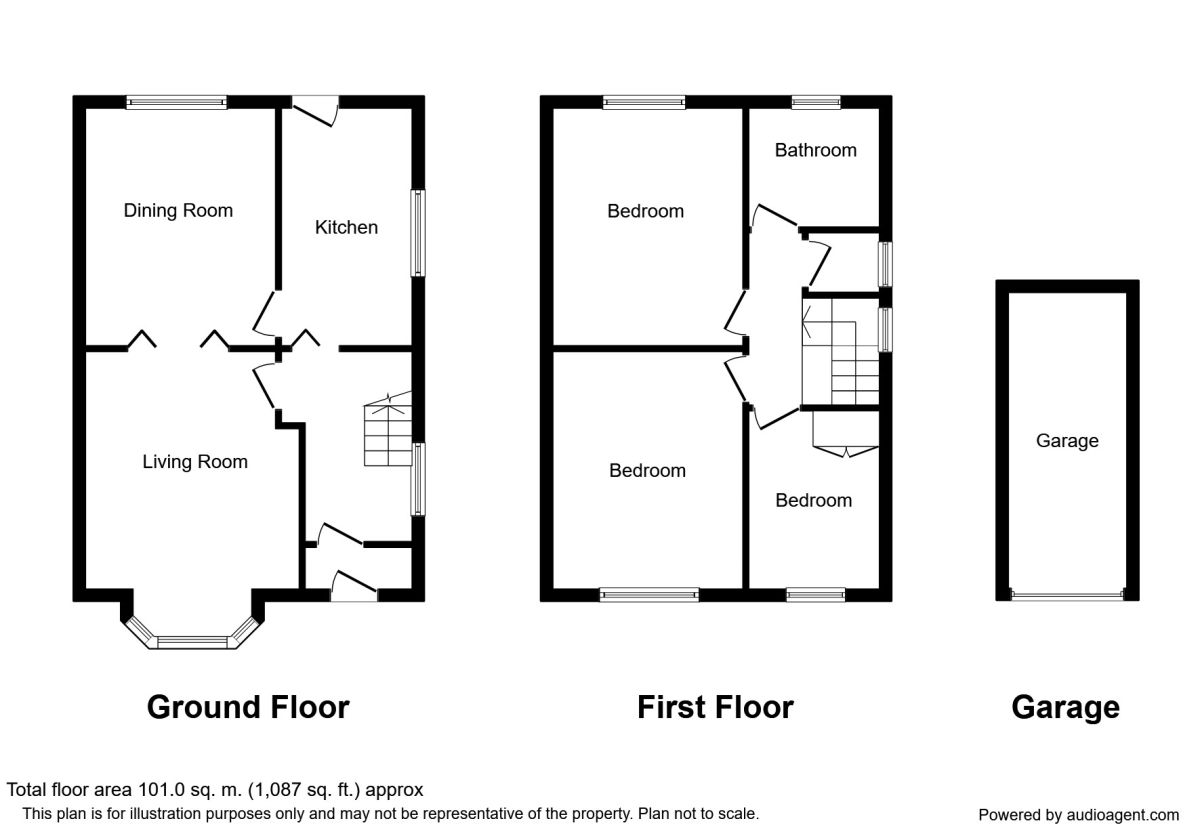 3 Bedrooms Semi-detached house for sale in Crimicar Lane, Sheffield S10