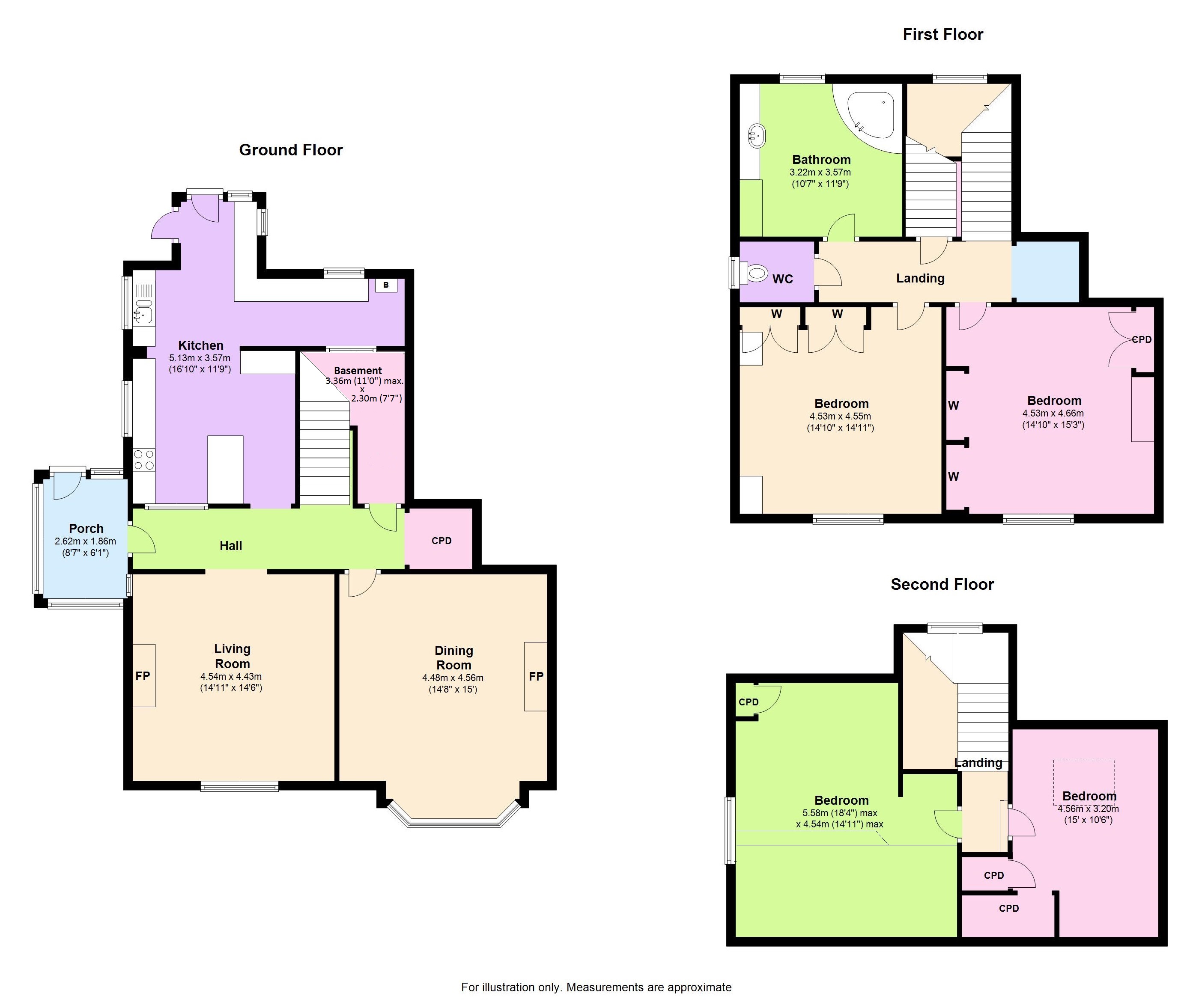 0 Bedrooms Semi-detached house for sale in Elmhurst Farmhouse And The Buttery, Hollins Green, Warrington WA3