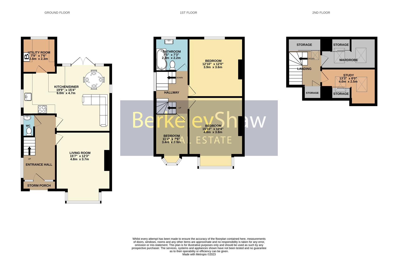 Stuart Road, Crosby, Liverpool L23, 3 bedroom semidetached house for